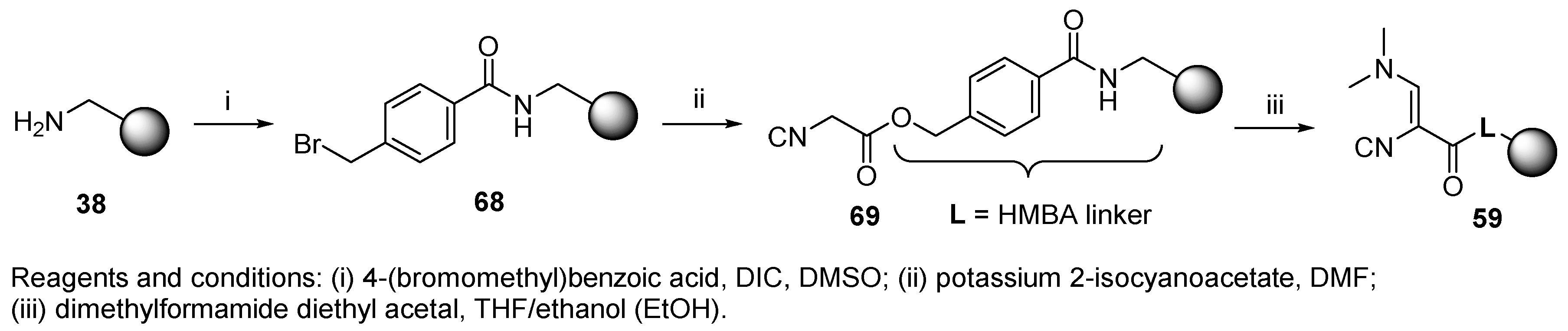 Ijms 21 09160 sch013 Ijms 21 09160 sch013