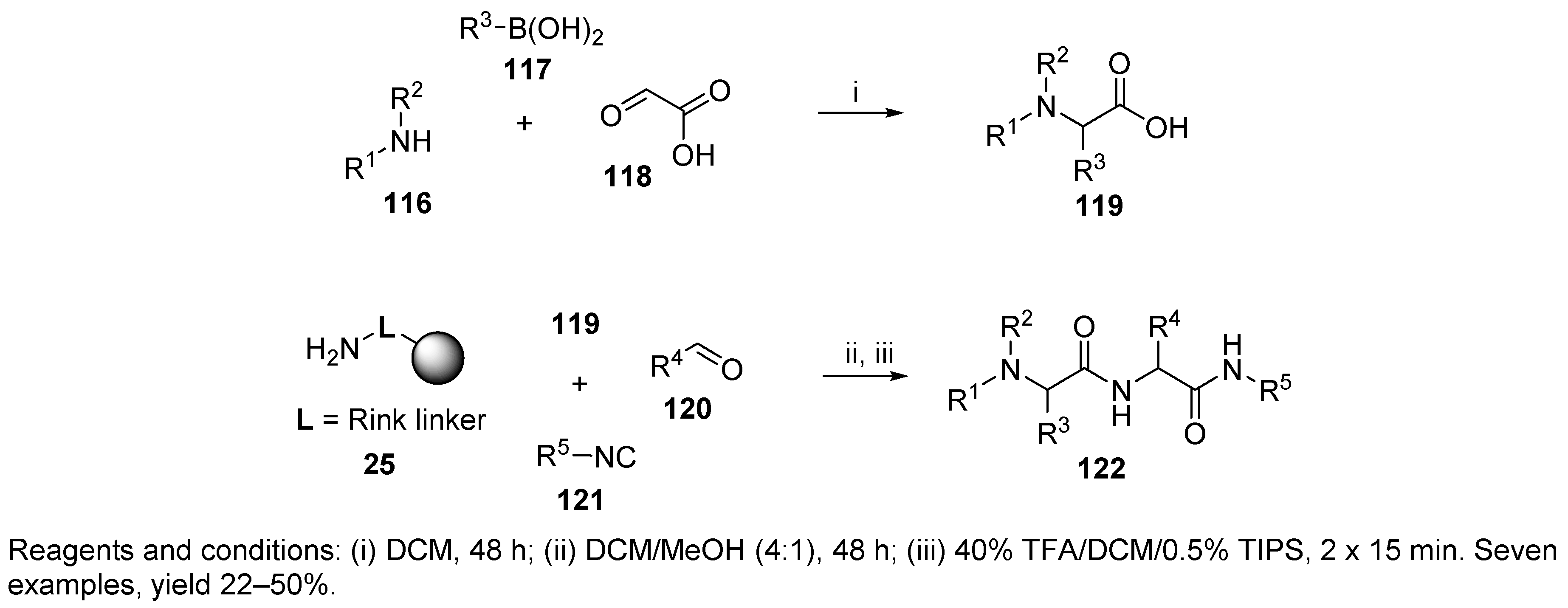 Ijms 21 09160 sch025 Ijms 21 09160 sch025