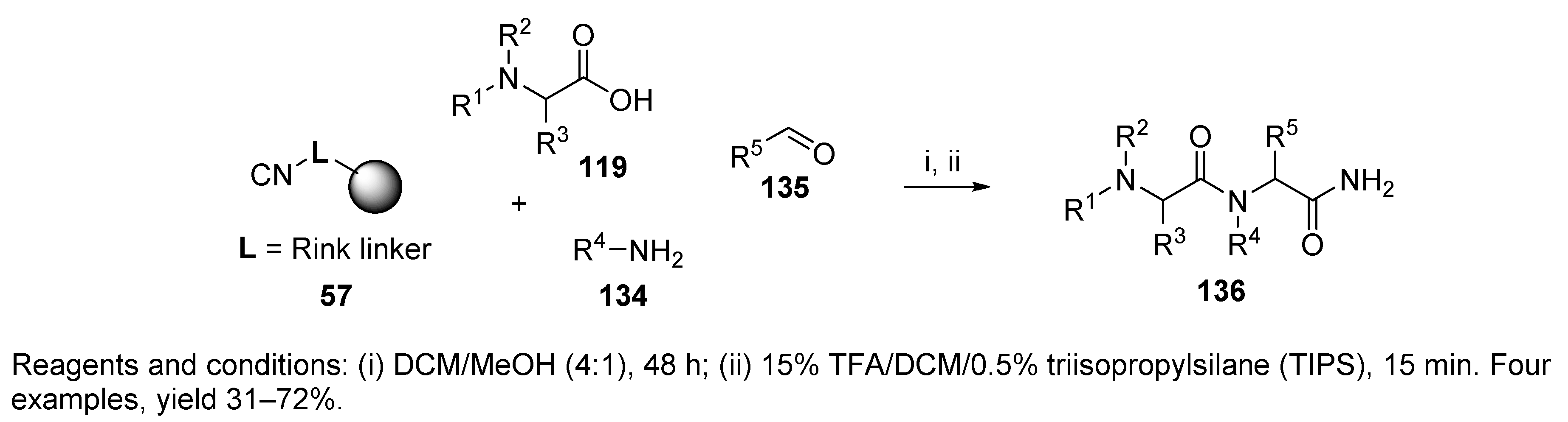 Ijms 21 09160 sch028 Ijms 21 09160 sch028