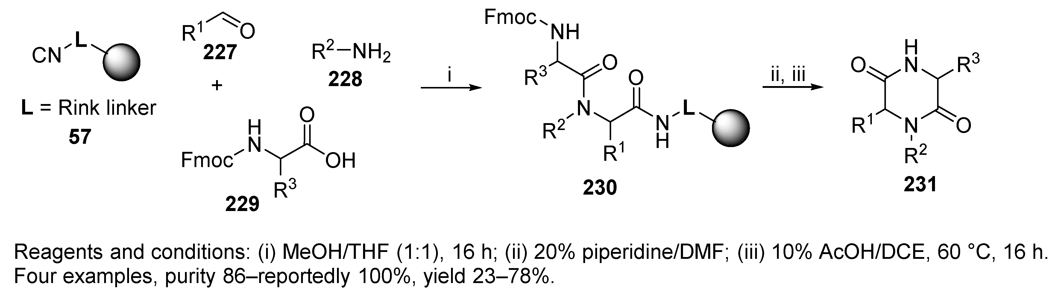 Ijms 21 09160 sch040 Ijms 21 09160 sch040