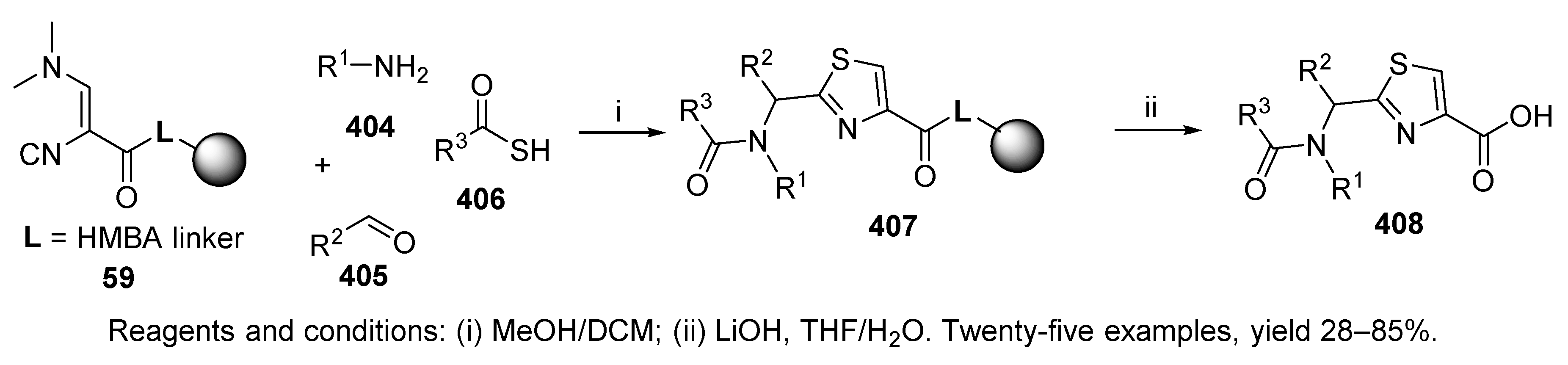 Ijms 21 09160 sch068 Ijms 21 09160 sch068