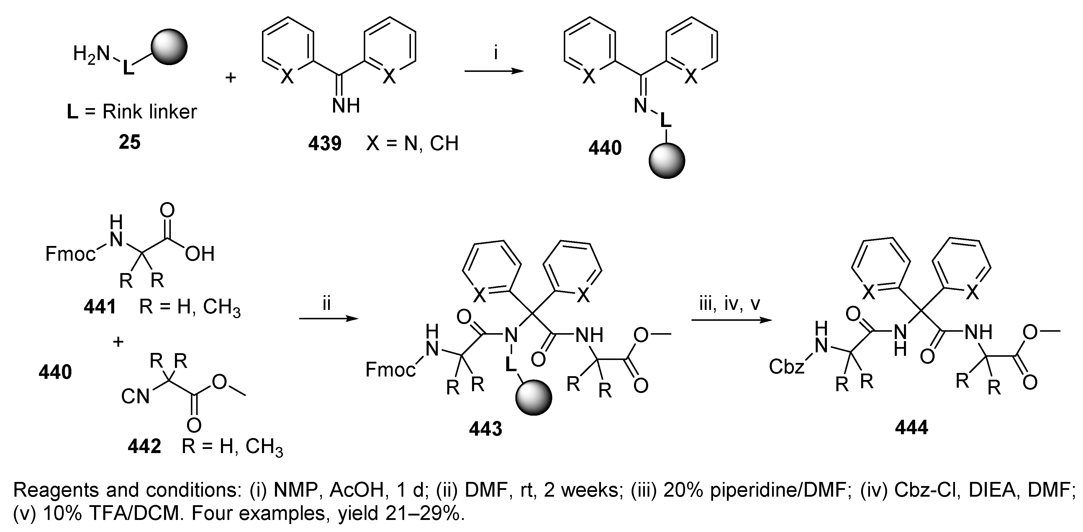 IJMS | Free Full-Text | Isocyanide Multicomponent Reactions on Solid ...