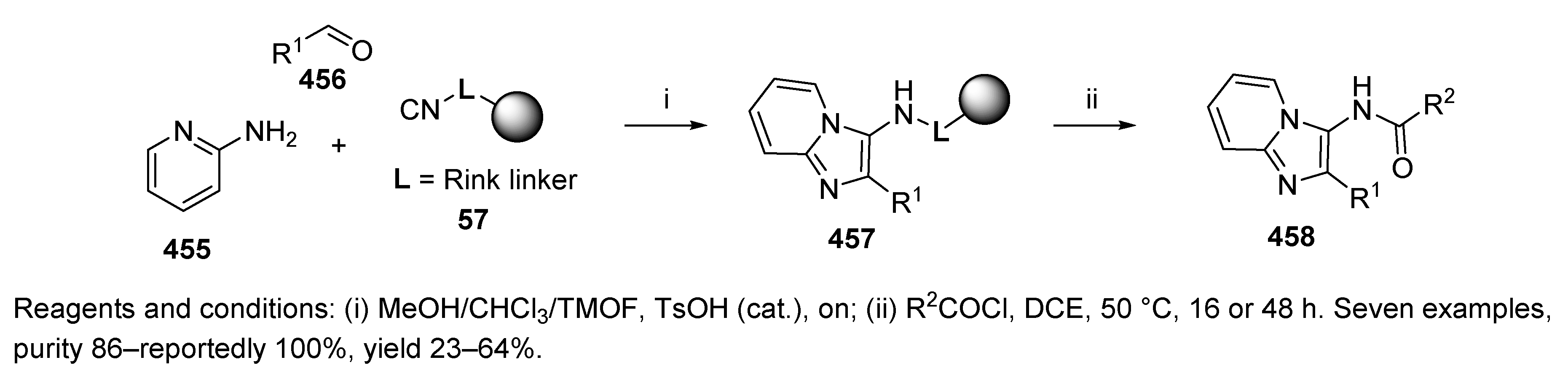 Ijms 21 09160 sch077 Ijms 21 09160 sch077