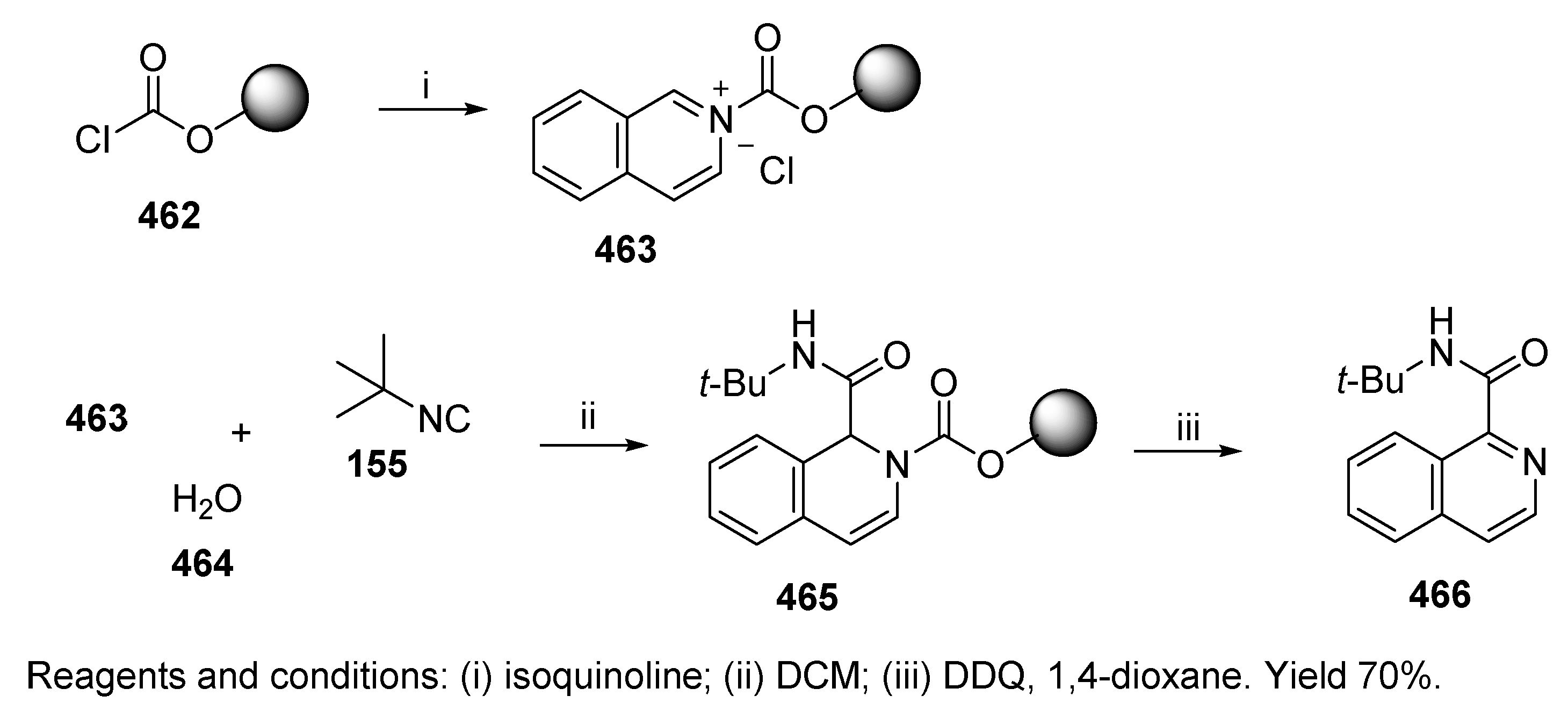 Ijms 21 09160 sch079 Ijms 21 09160 sch079
