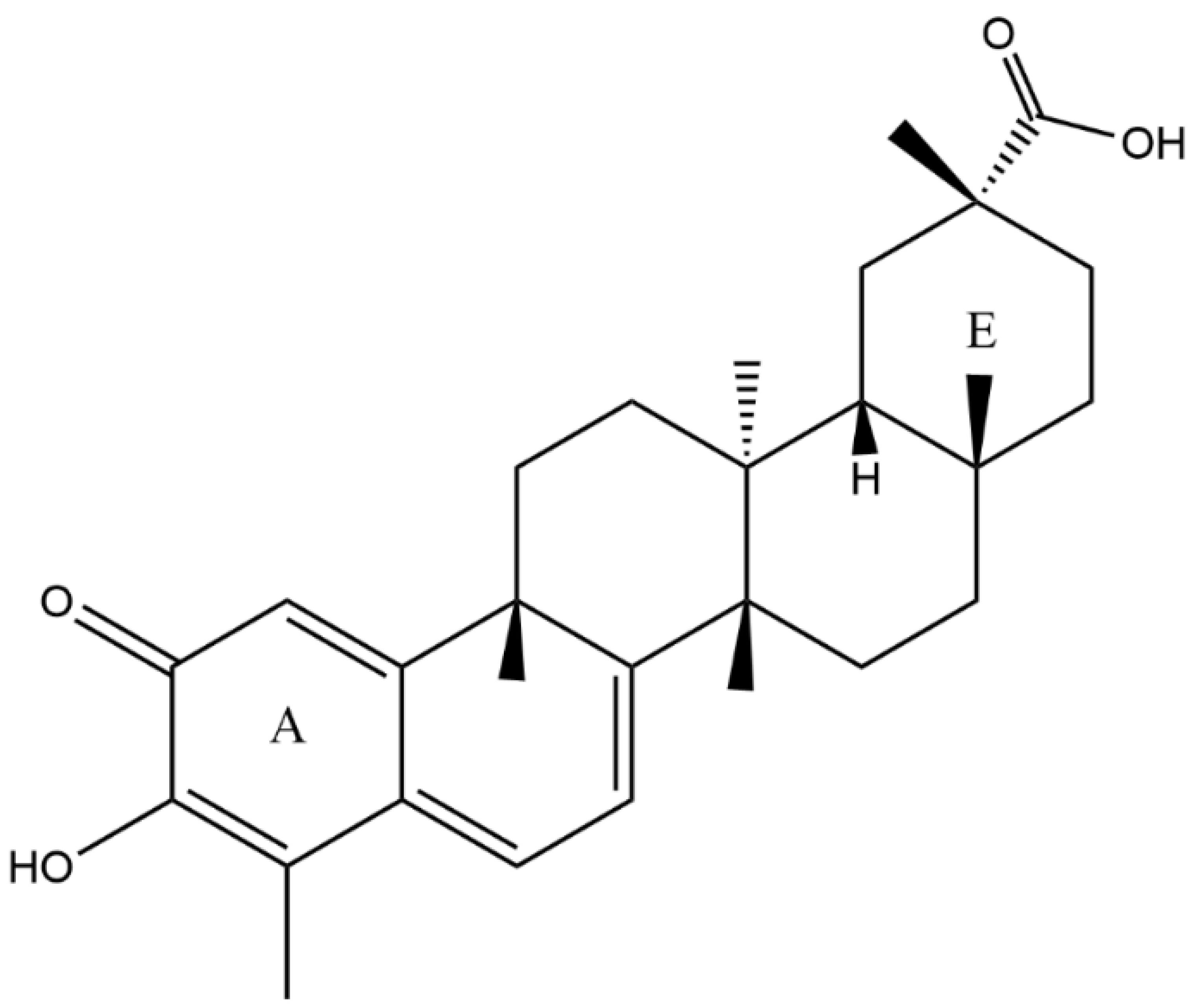 Ijms 21 09266 sch001 Ijms 21 09266 sch001