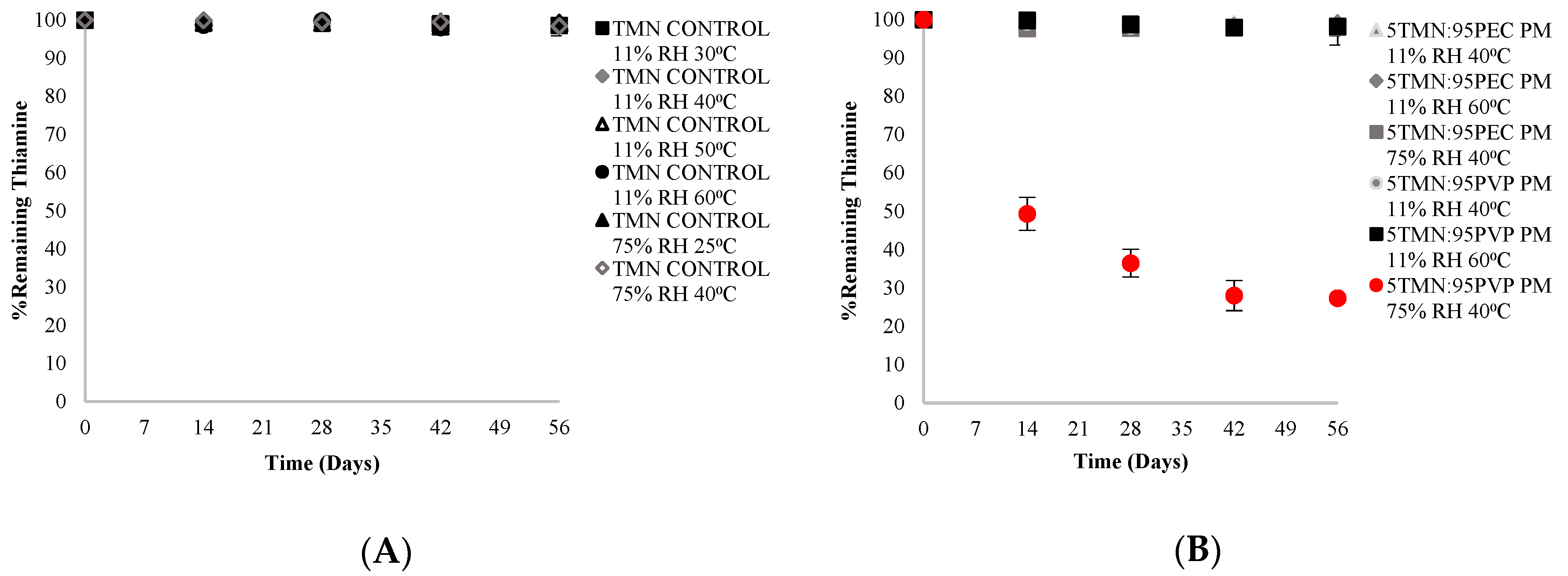 Ijms 21 09370 g004 Ijms 21 09370 g004