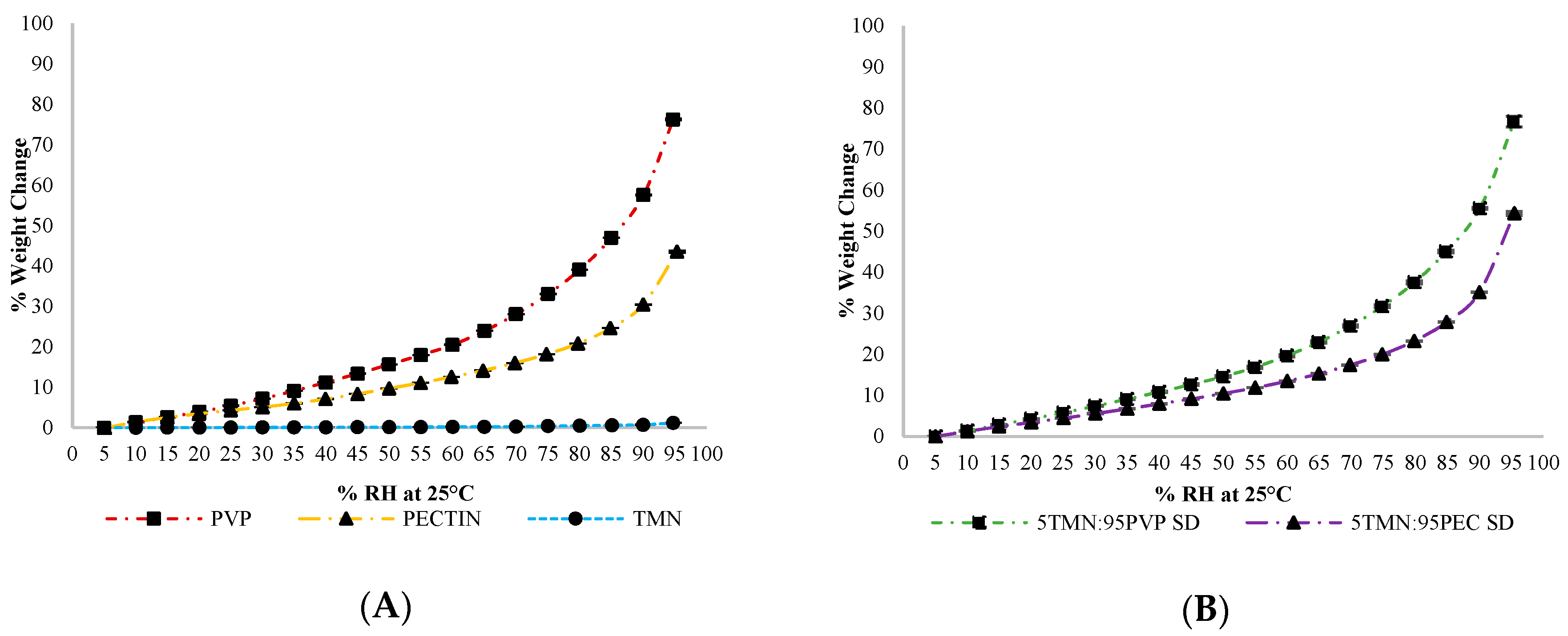 Ijms 21 09370 g005 Ijms 21 09370 g005
