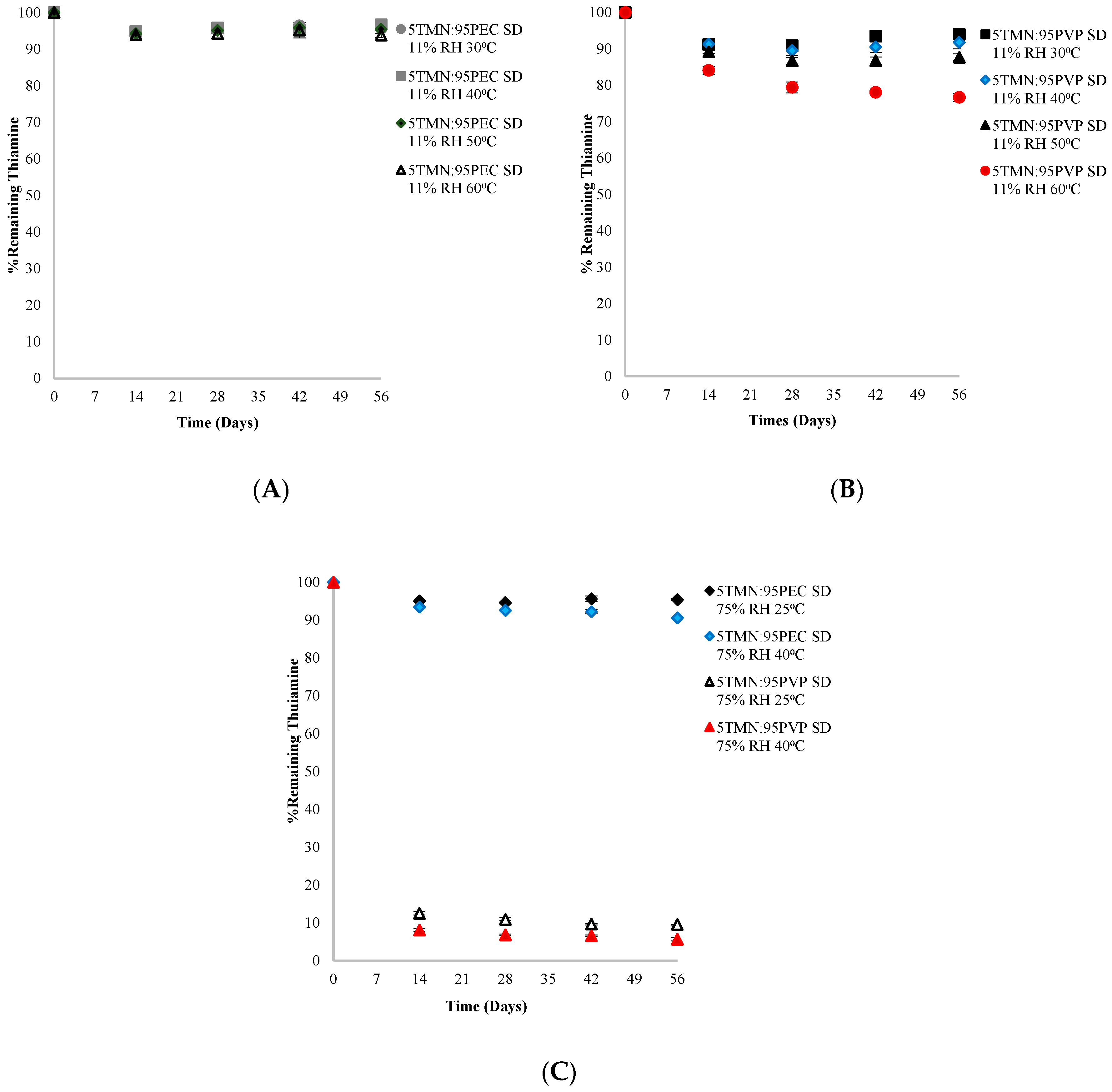 Ijms 21 09370 g006 Ijms 21 09370 g006