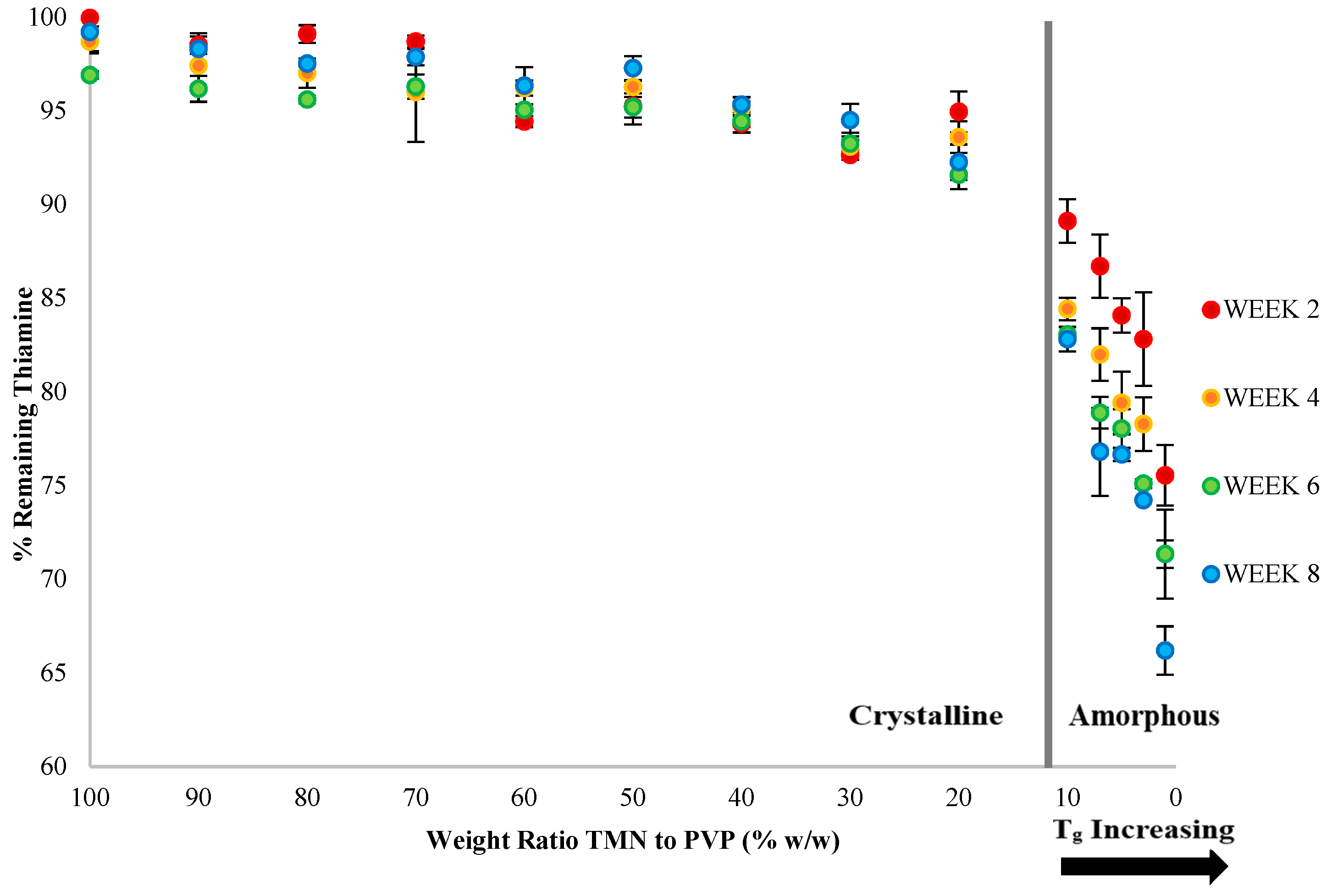 Ijms 21 09370 g007 Ijms 21 09370 g007