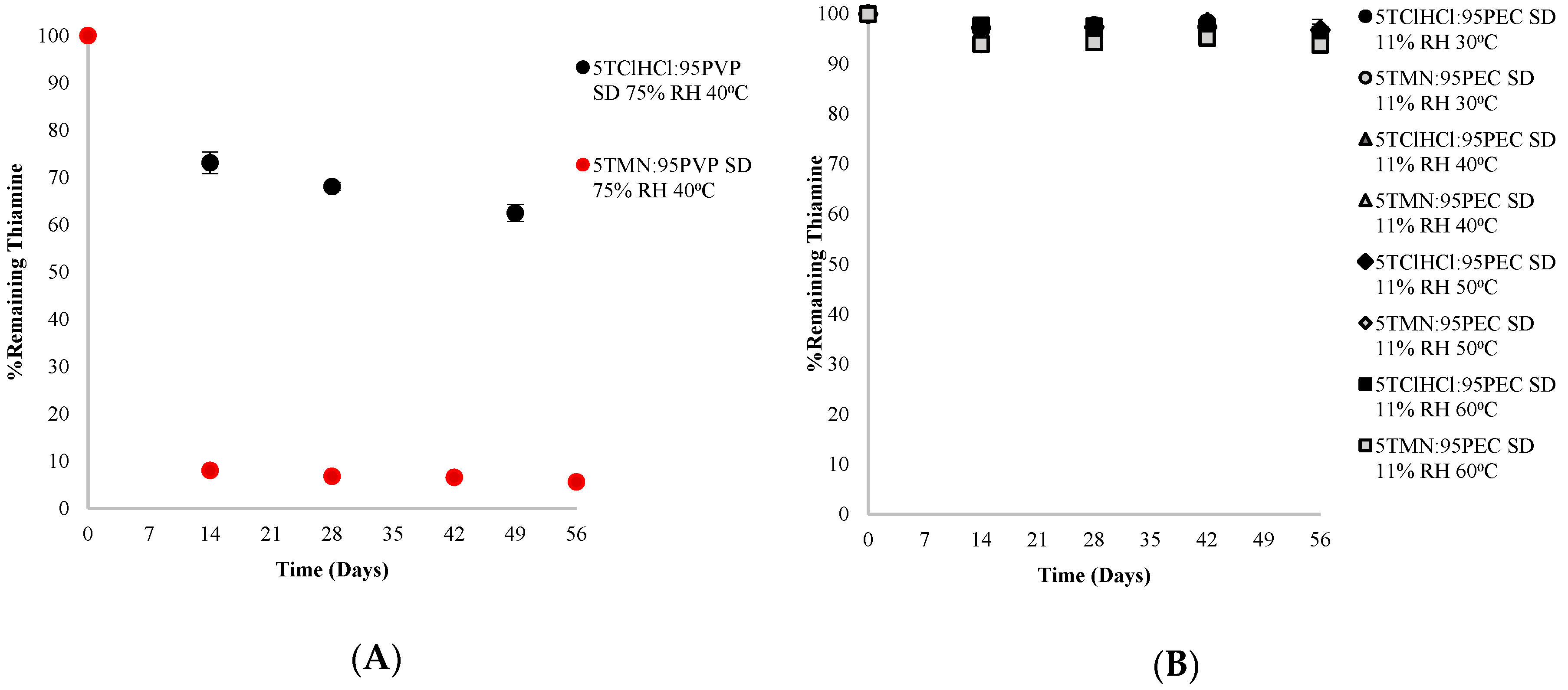 Ijms 21 09370 g008a Ijms 21 09370 g008a