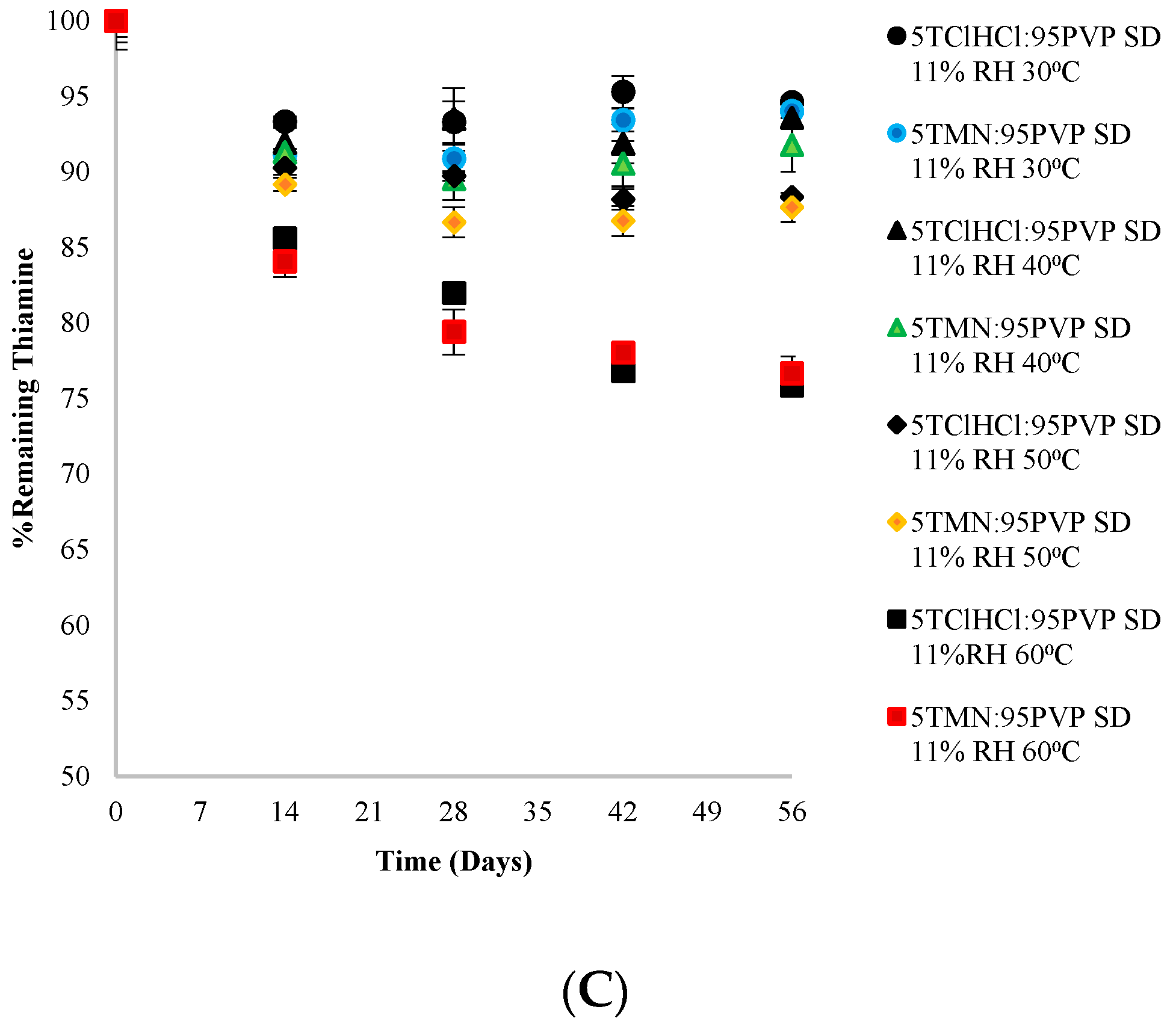 Ijms 21 09370 g008b Ijms 21 09370 g008b