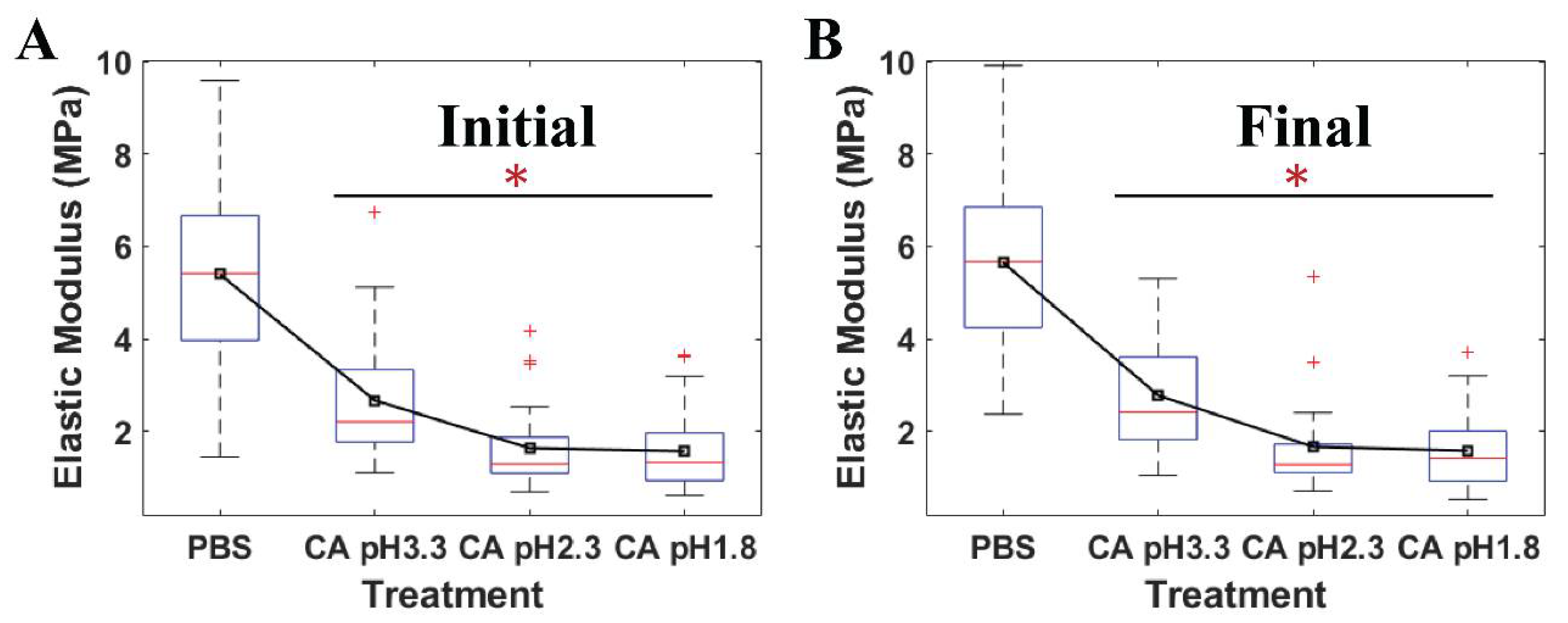 Ijms 21 09481 g005 Ijms 21 09481 g005