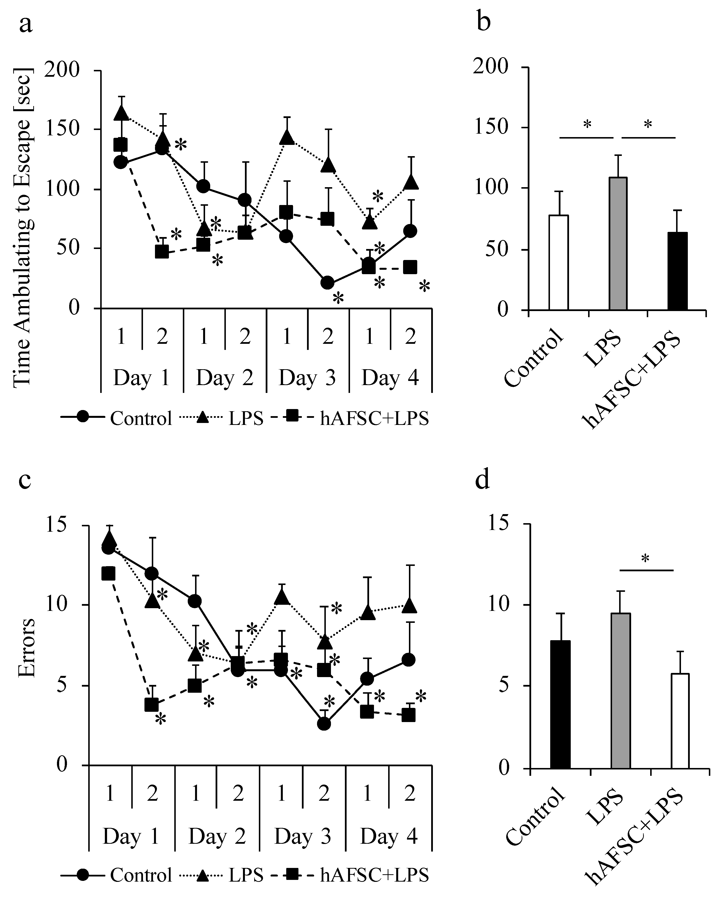 Ijms 21 09590 g004 Ijms 21 09590 g004
