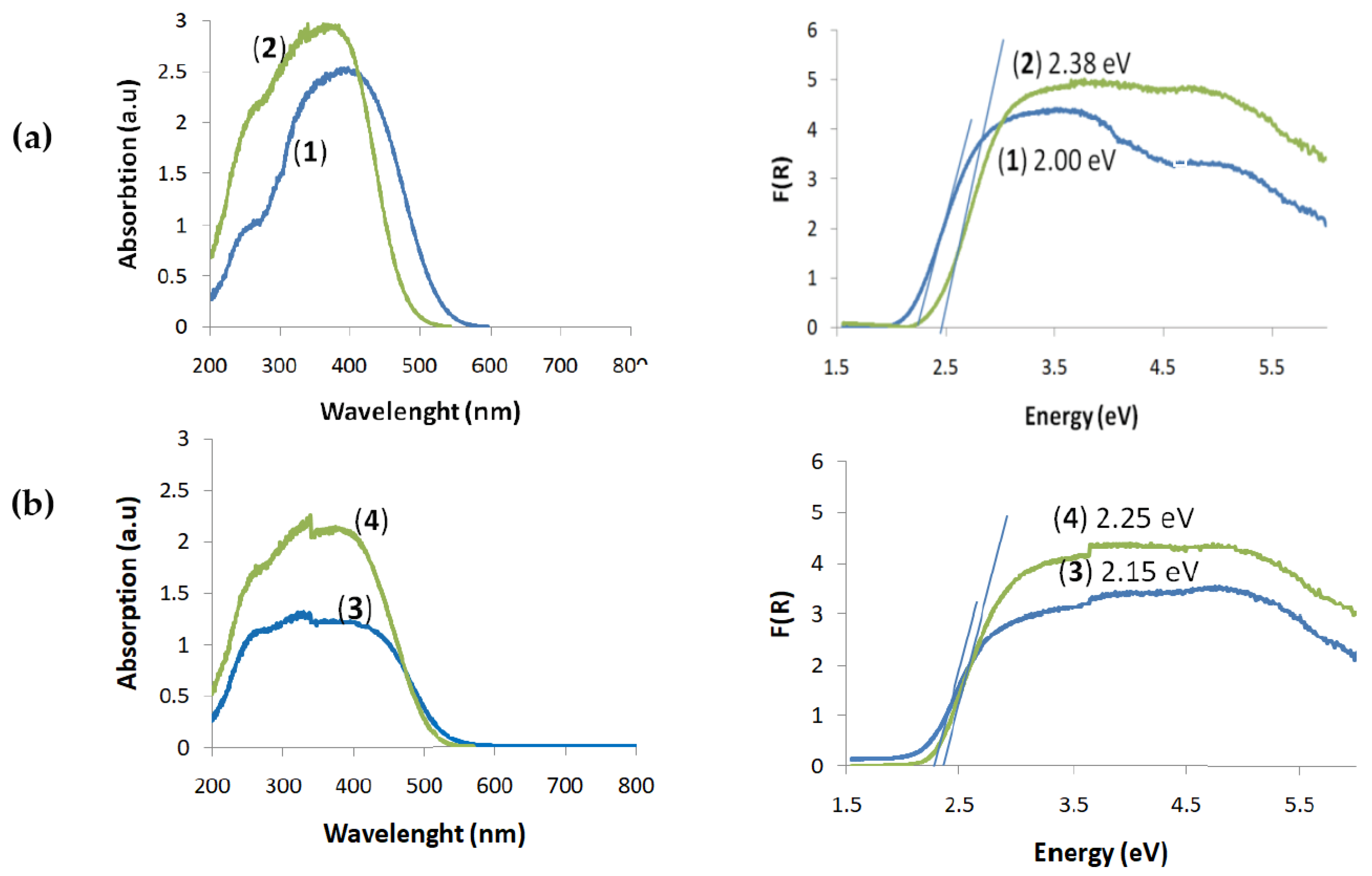 Ijms 21 09663 g003 Ijms 21 09663 g003