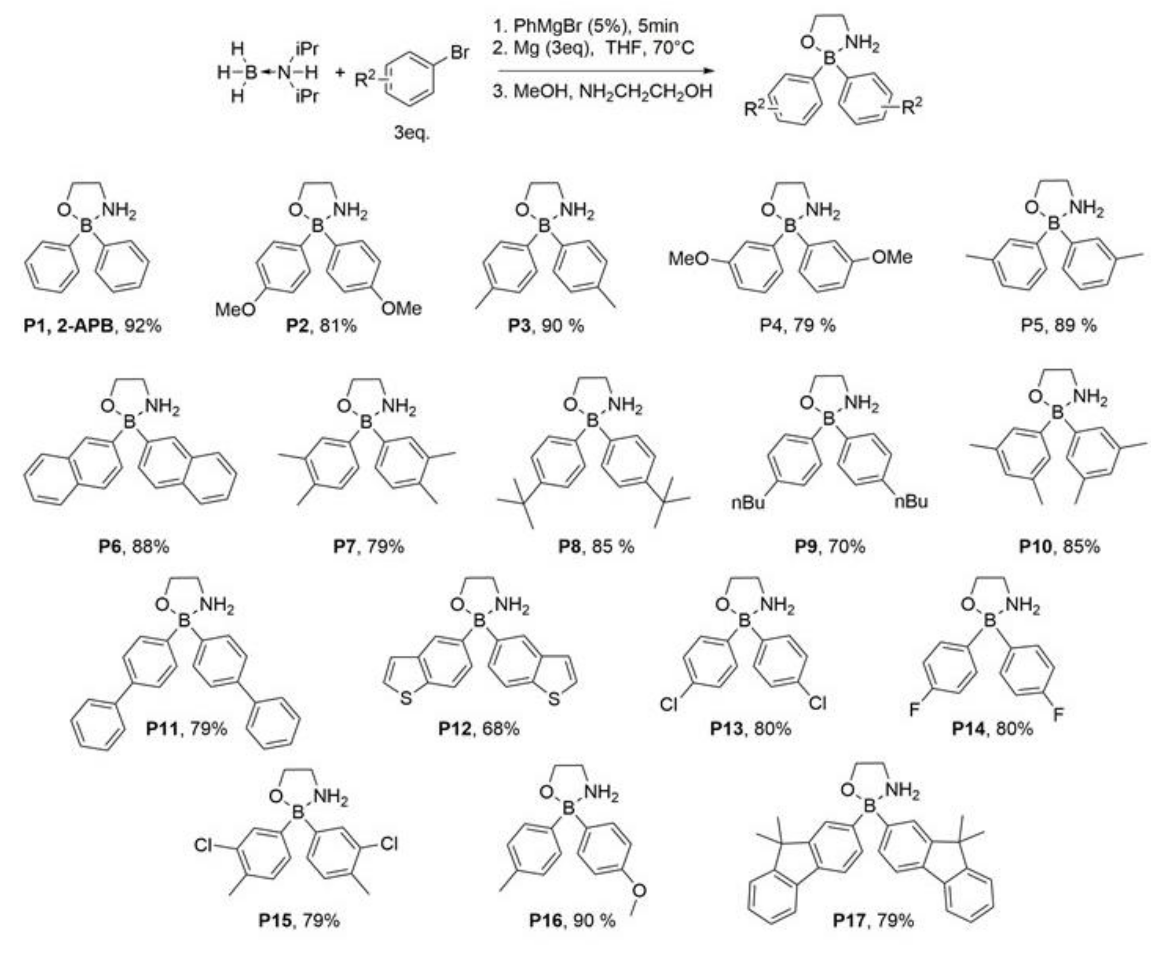 Ijms 21 09777 g001 Ijms 21 09777 g001