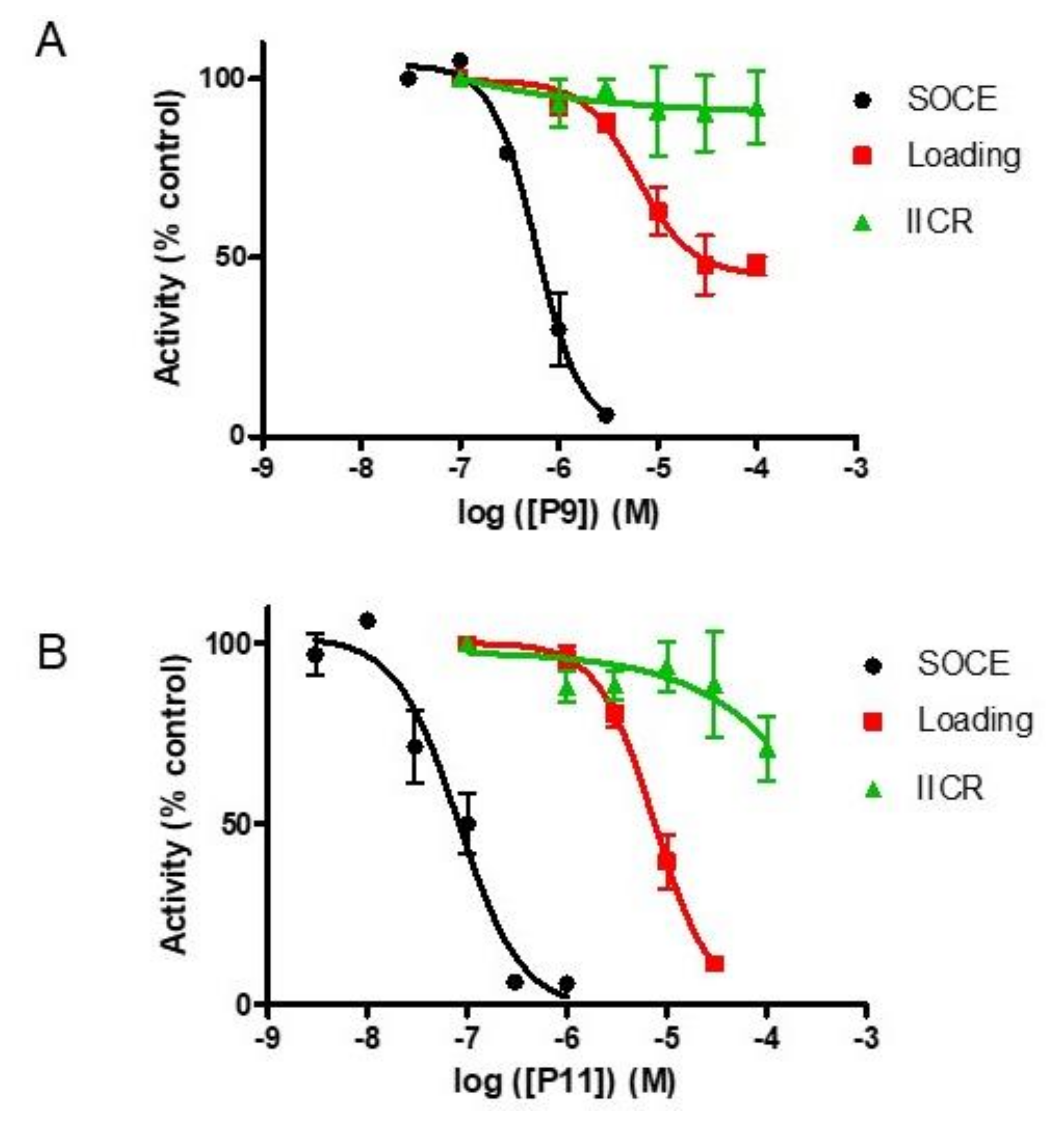 Ijms 21 09777 g004 Ijms 21 09777 g004