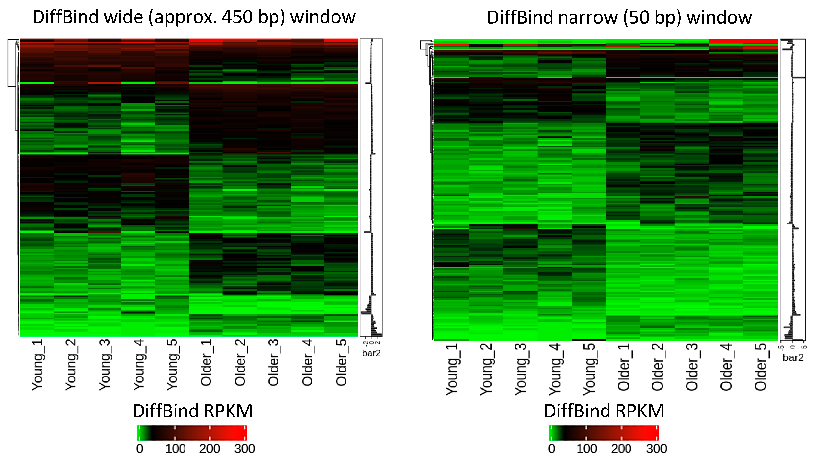Ijms 22 00078 g004a Ijms 22 00078 g004a
