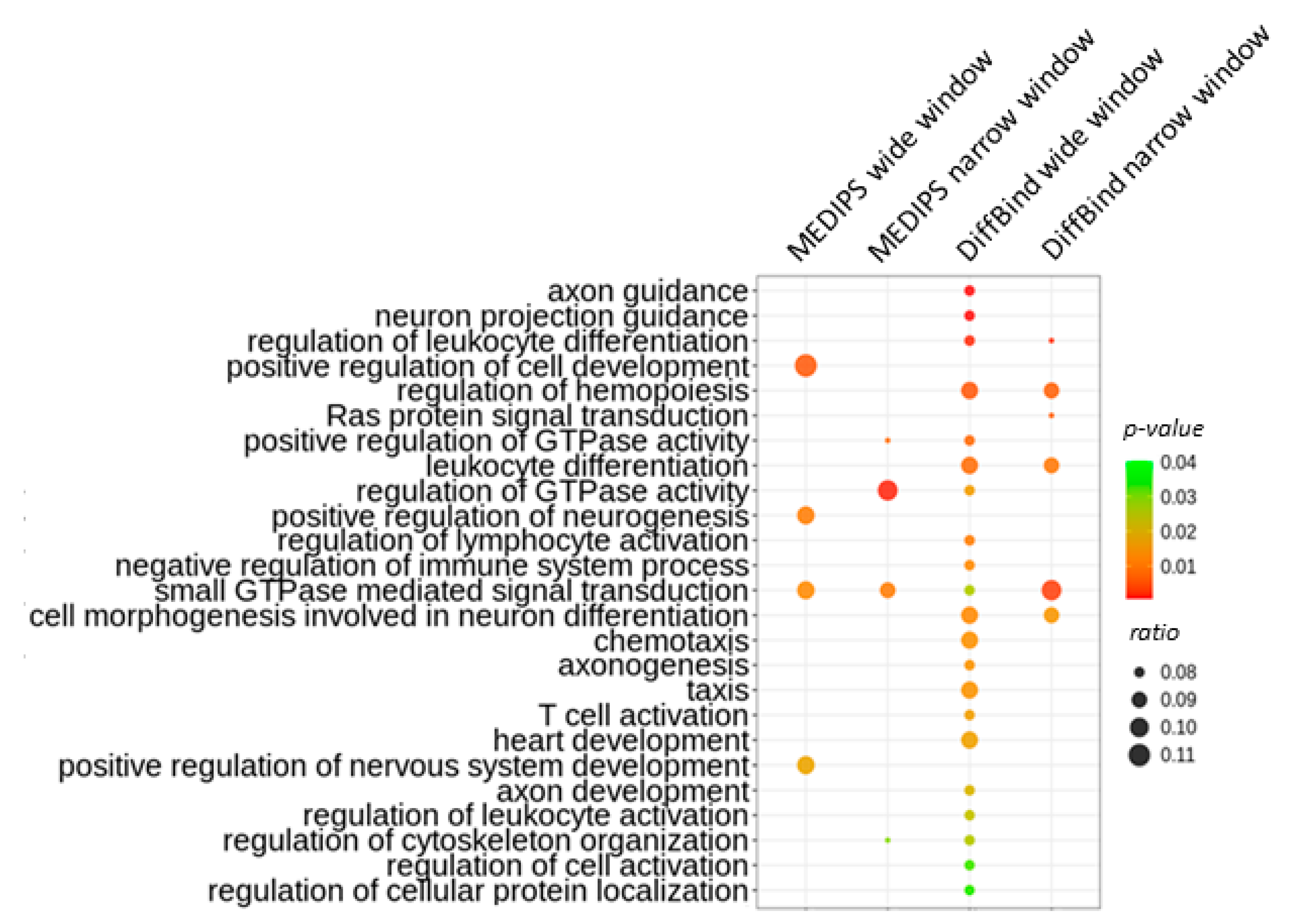 Ijms 22 00078 g009 Ijms 22 00078 g009