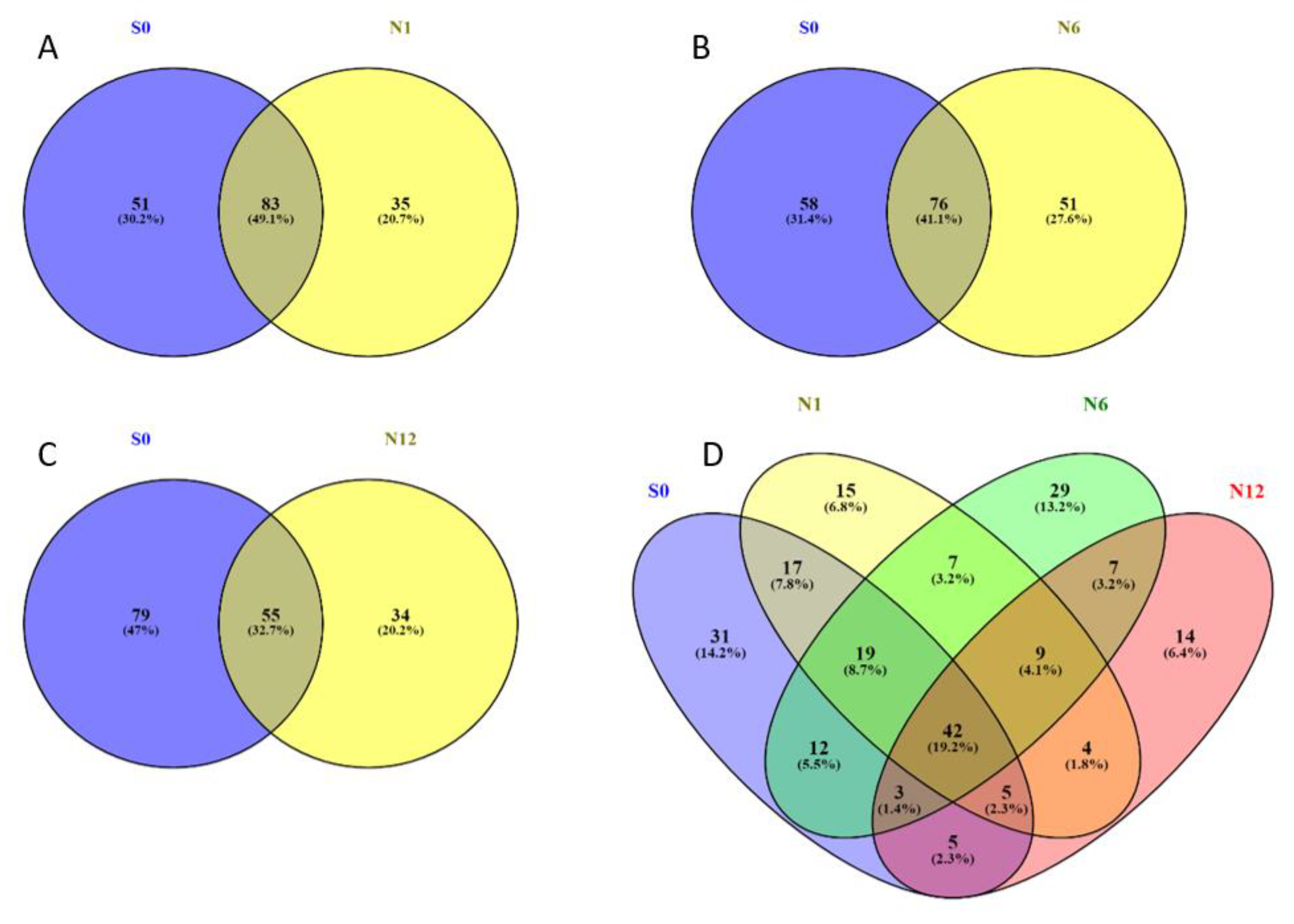 Ijms 22 00160 g002 Ijms 22 00160 g002