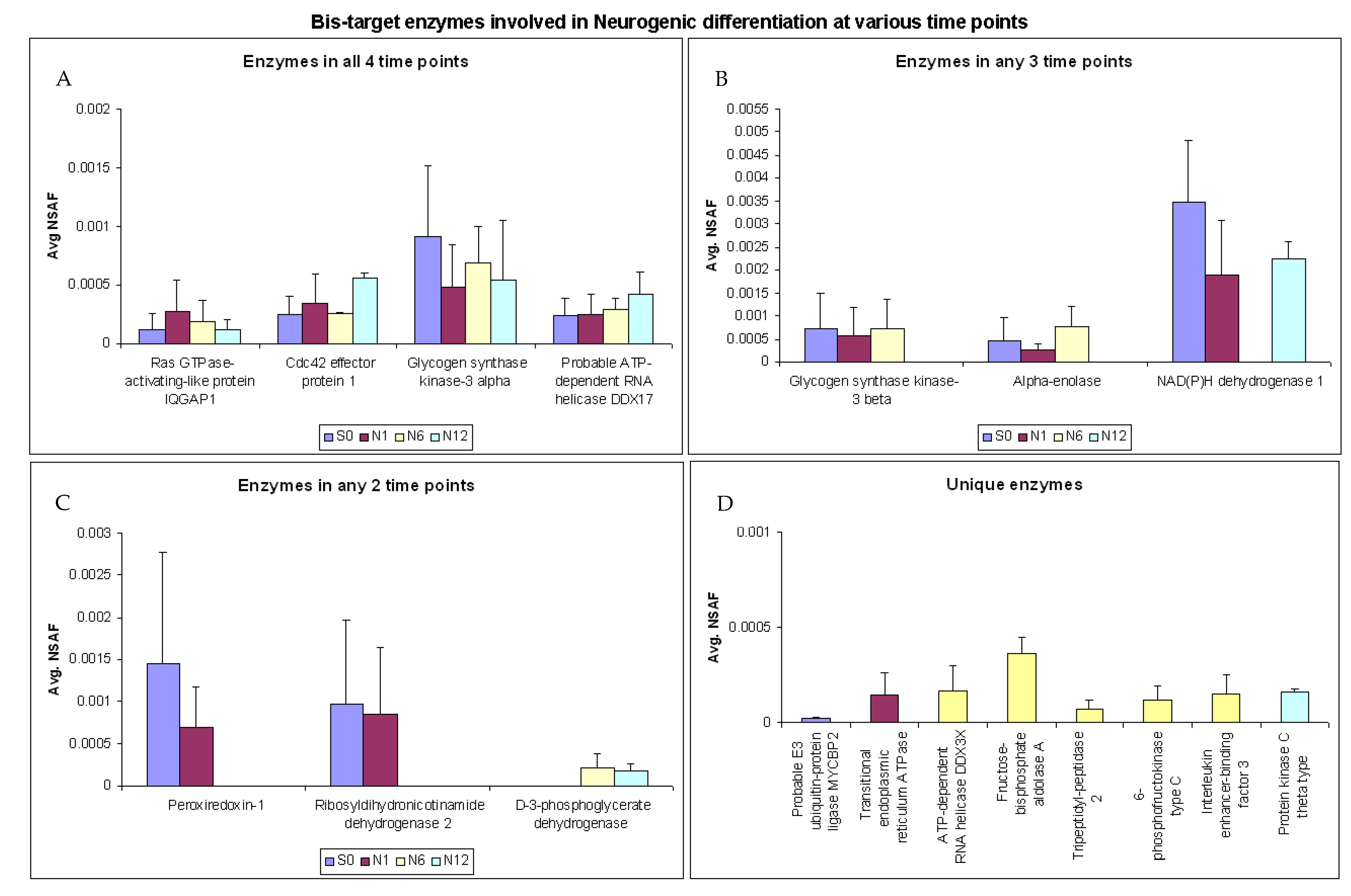 Ijms 22 00160 g005 Ijms 22 00160 g005