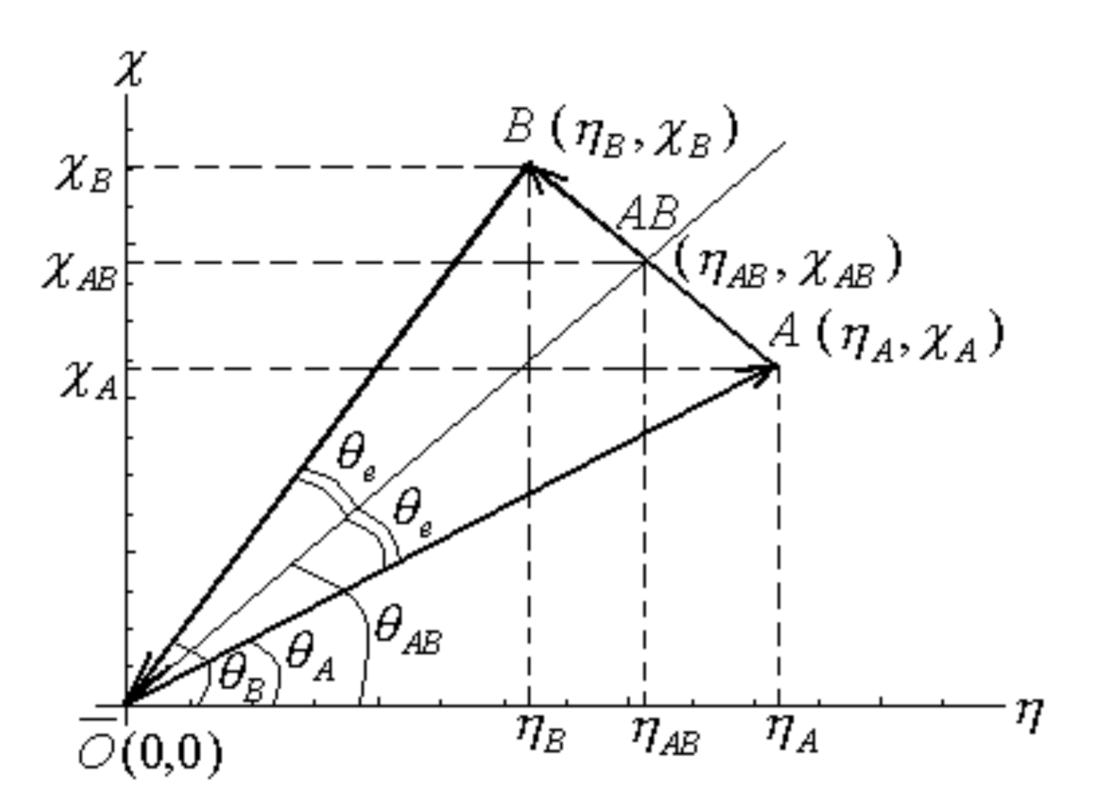 Ijms 22 00223 g003 Ijms 22 00223 g003