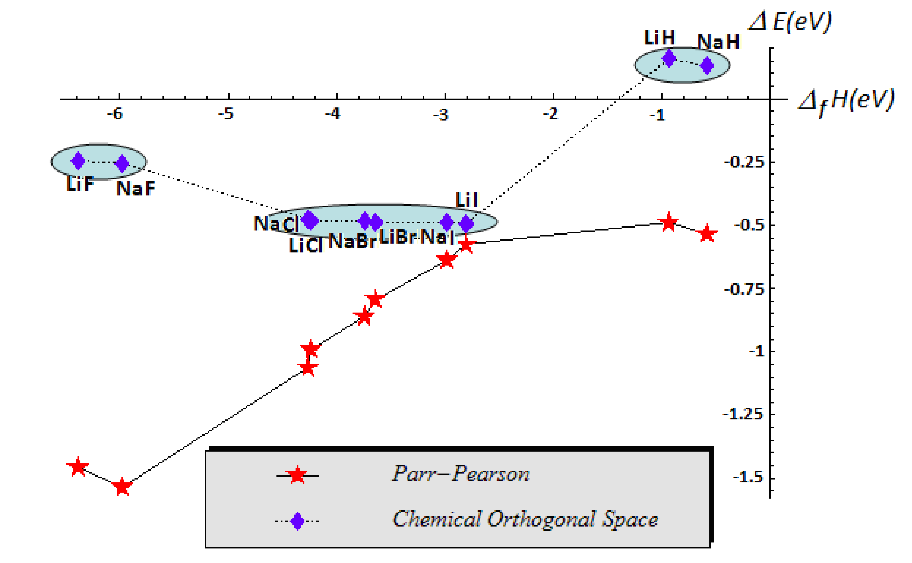 Ijms 22 00223 g007 Ijms 22 00223 g007