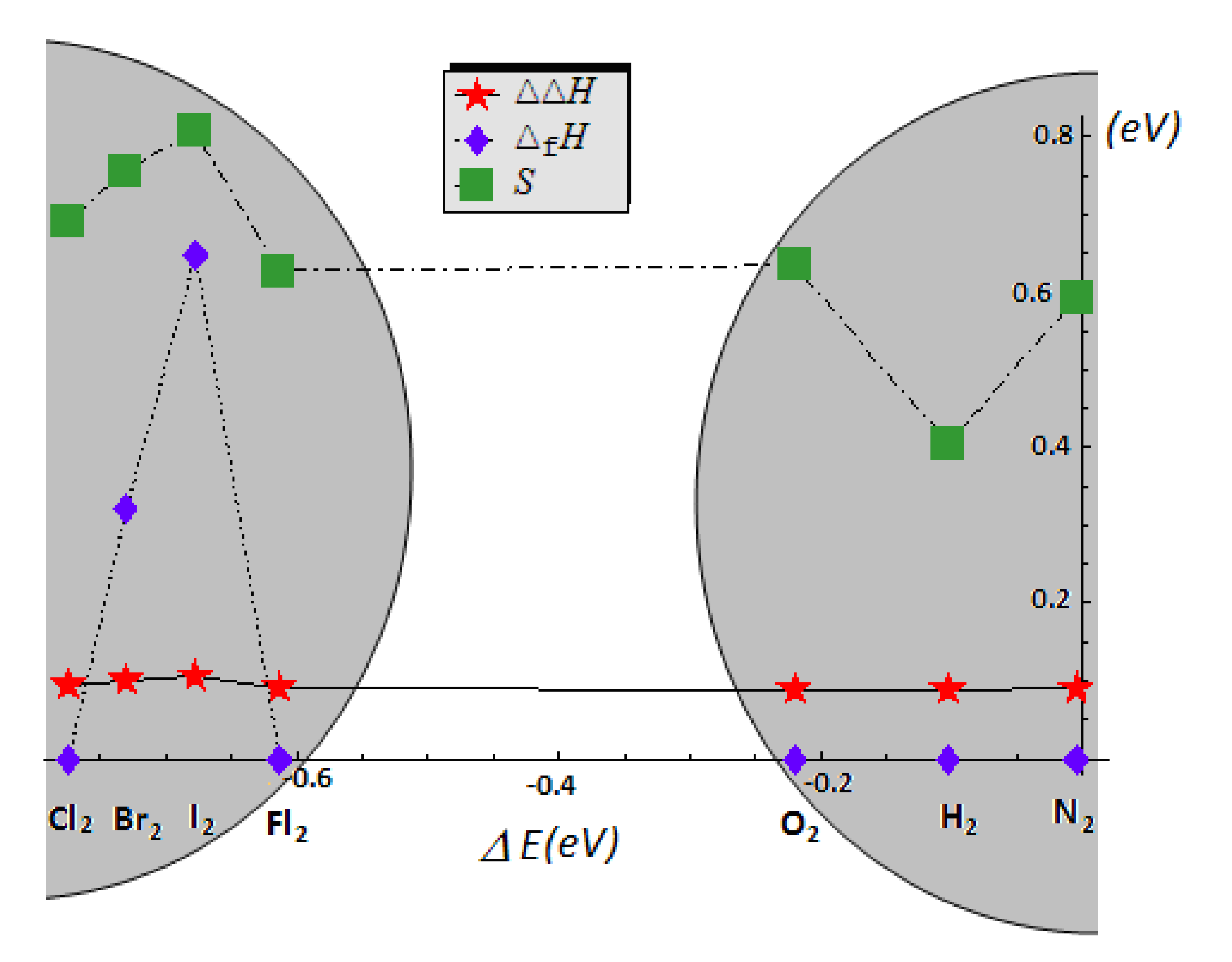 Ijms 22 00223 g008 Ijms 22 00223 g008