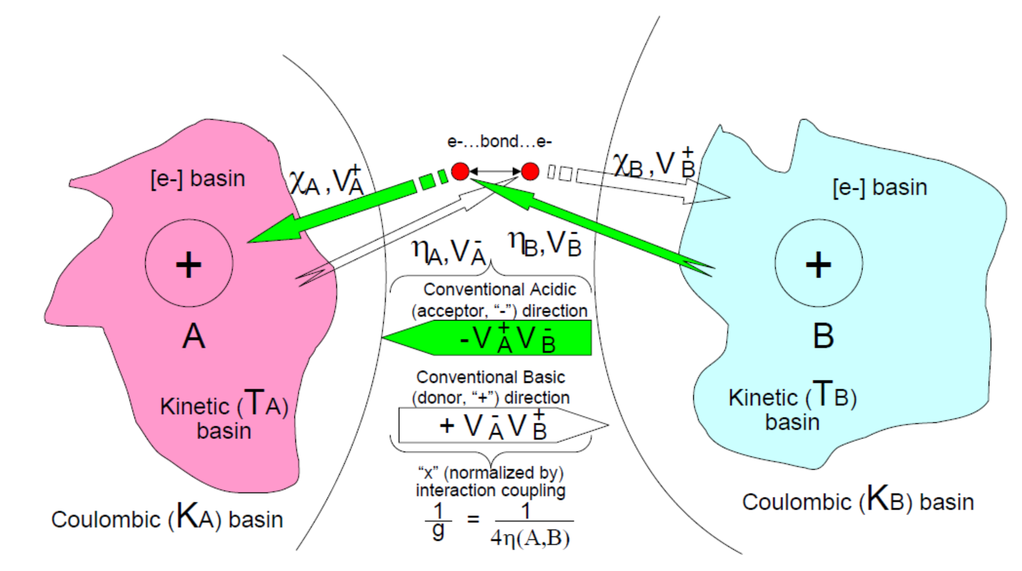 Ijms 22 00223 g0a1 Ijms 22 00223 g0a1