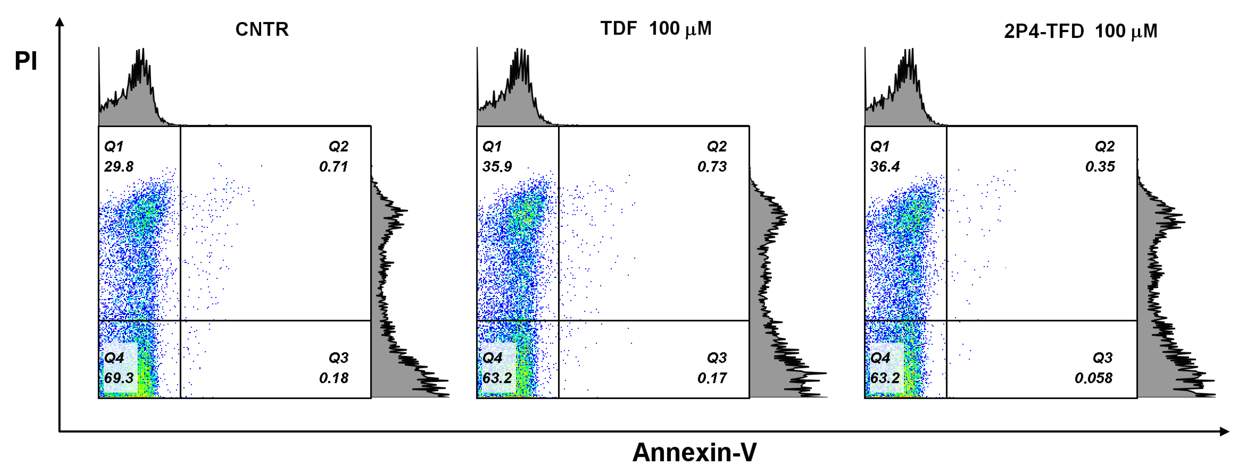 Ijms 22 00340 g003 Ijms 22 00340 g003