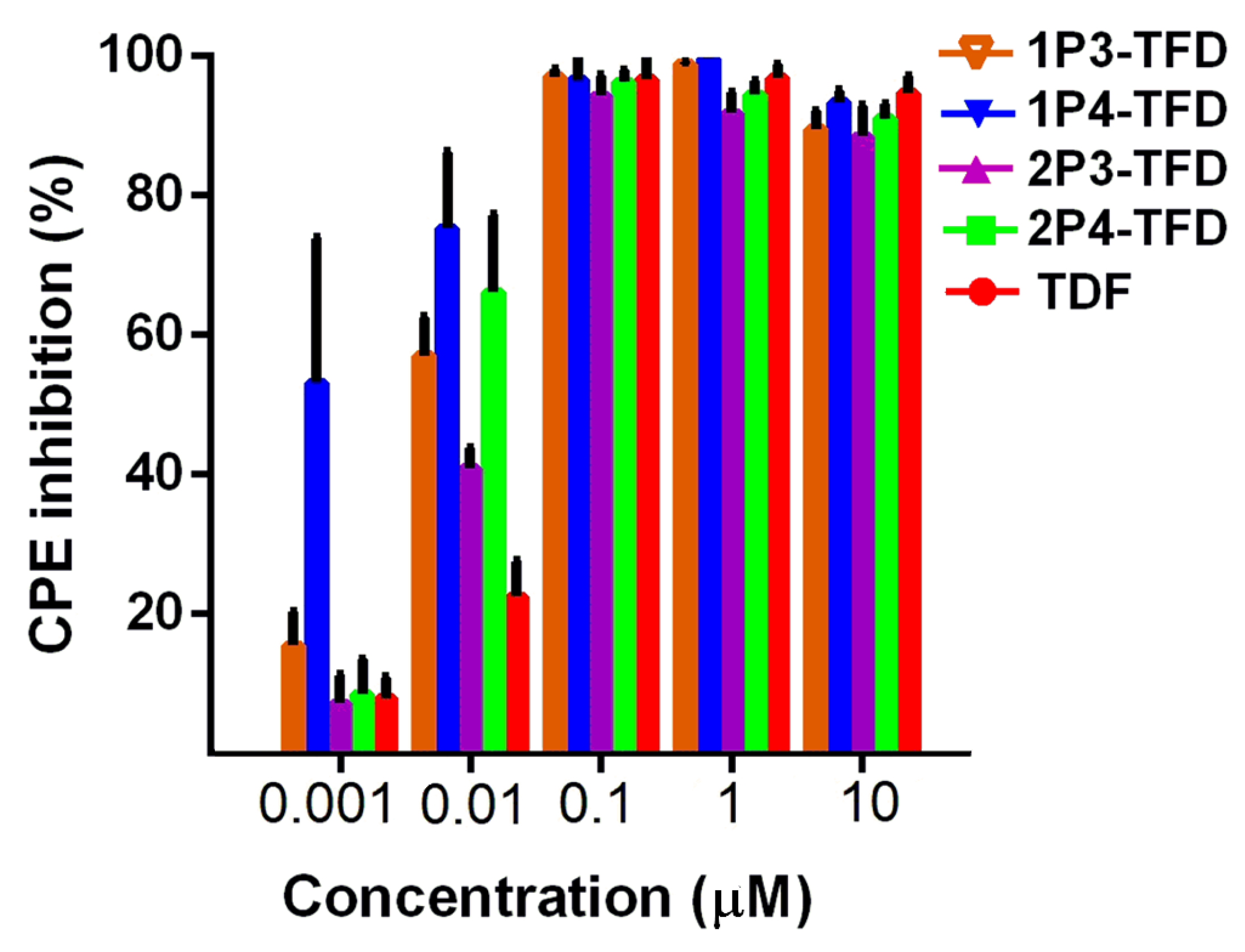 Ijms 22 00340 g004 Ijms 22 00340 g004