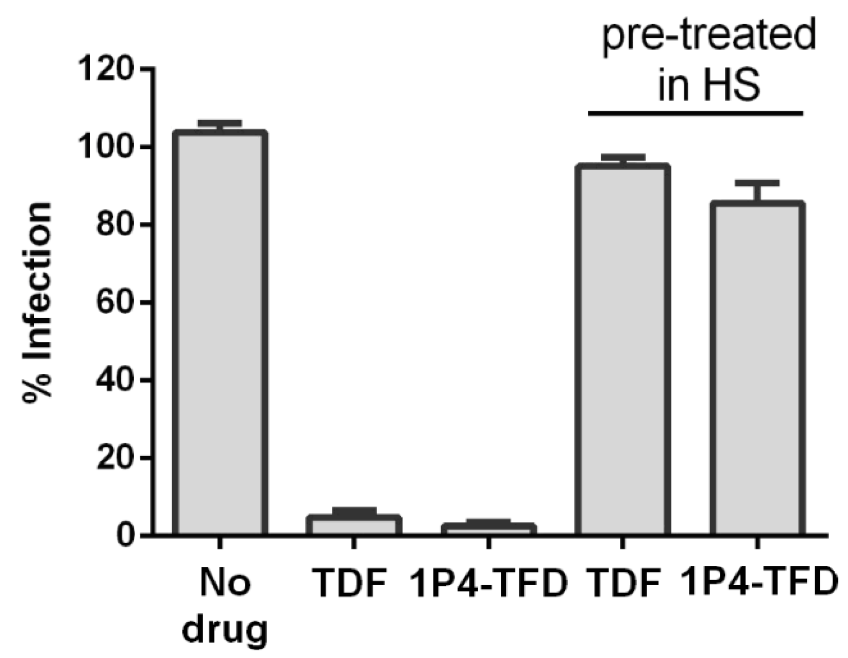 Ijms 22 00340 g005 Ijms 22 00340 g005