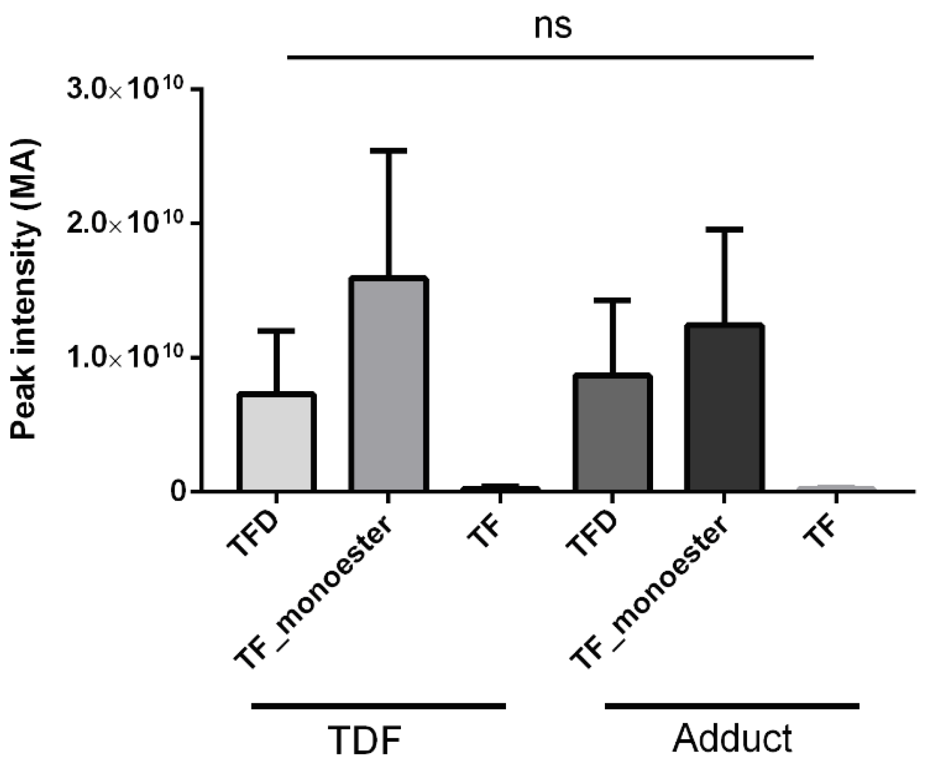 Ijms 22 00340 g006 Ijms 22 00340 g006