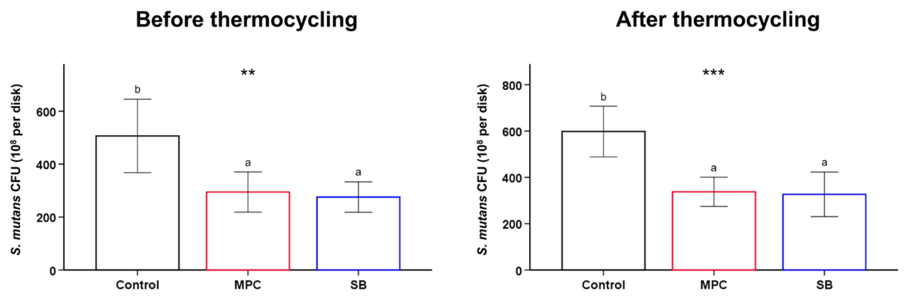 Ijms 22 00417 g004 Ijms 22 00417 g004