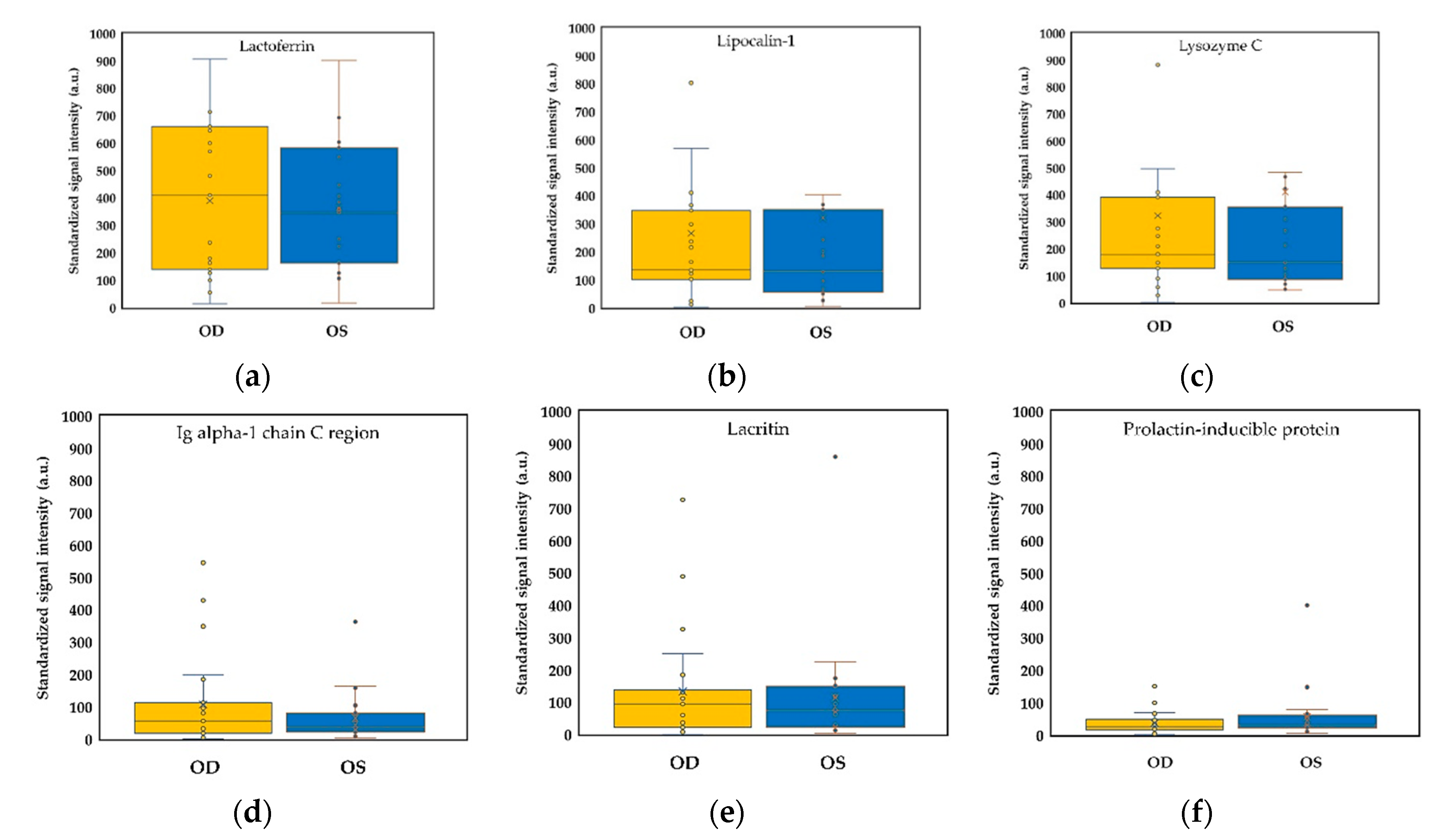 Ijms 22 00422 g003 Ijms 22 00422 g003