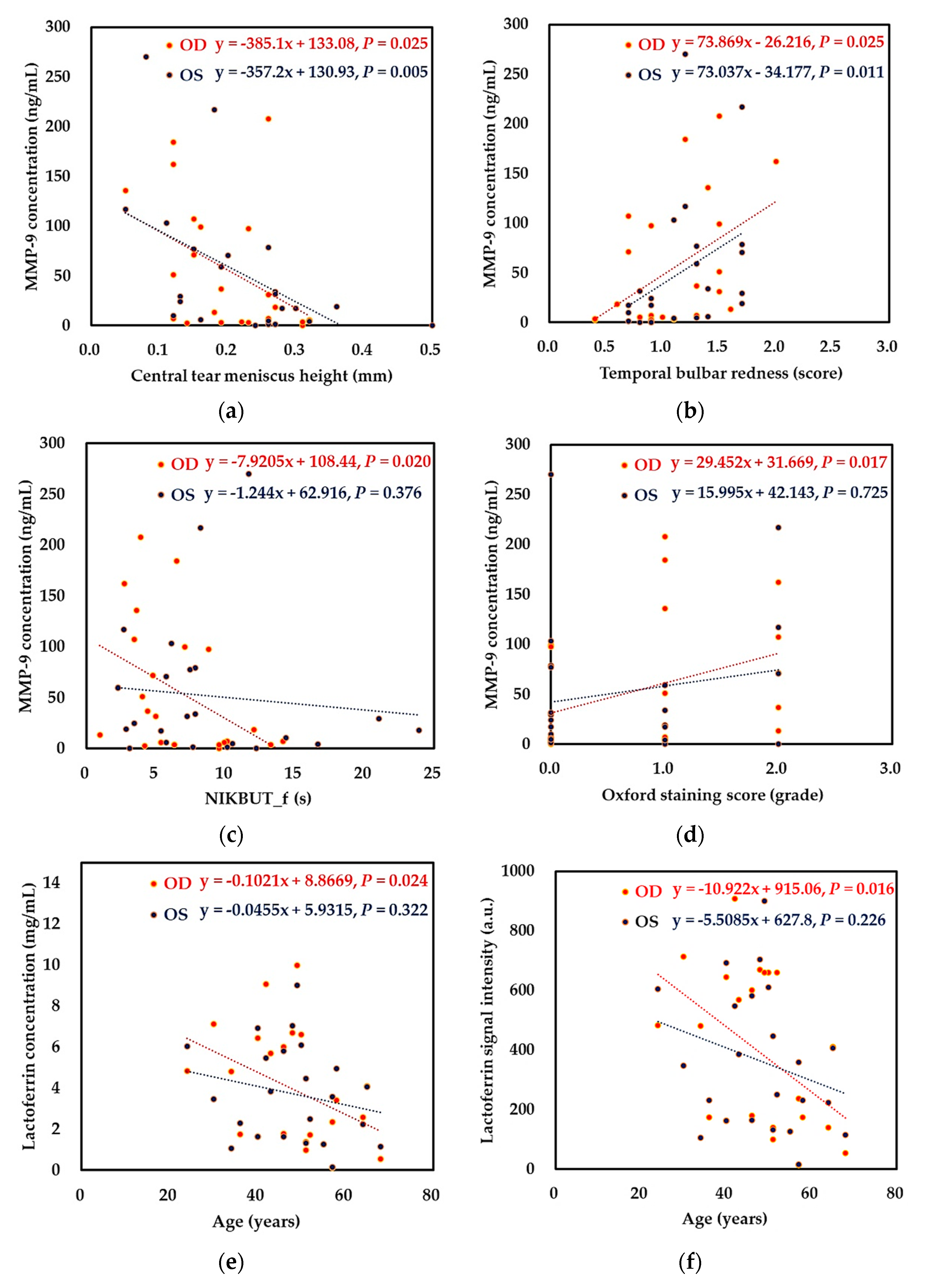 Ijms 22 00422 g007a Ijms 22 00422 g007a
