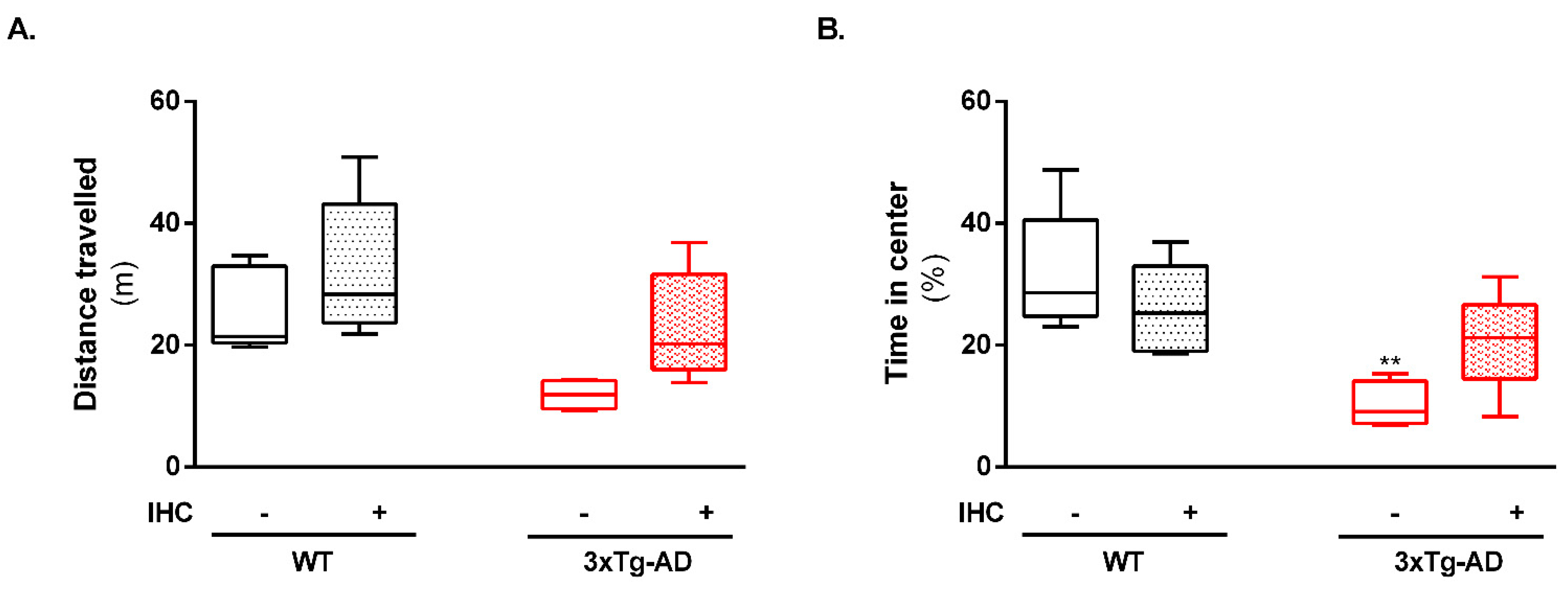 Ijms 22 00461 g001 Ijms 22 00461 g001