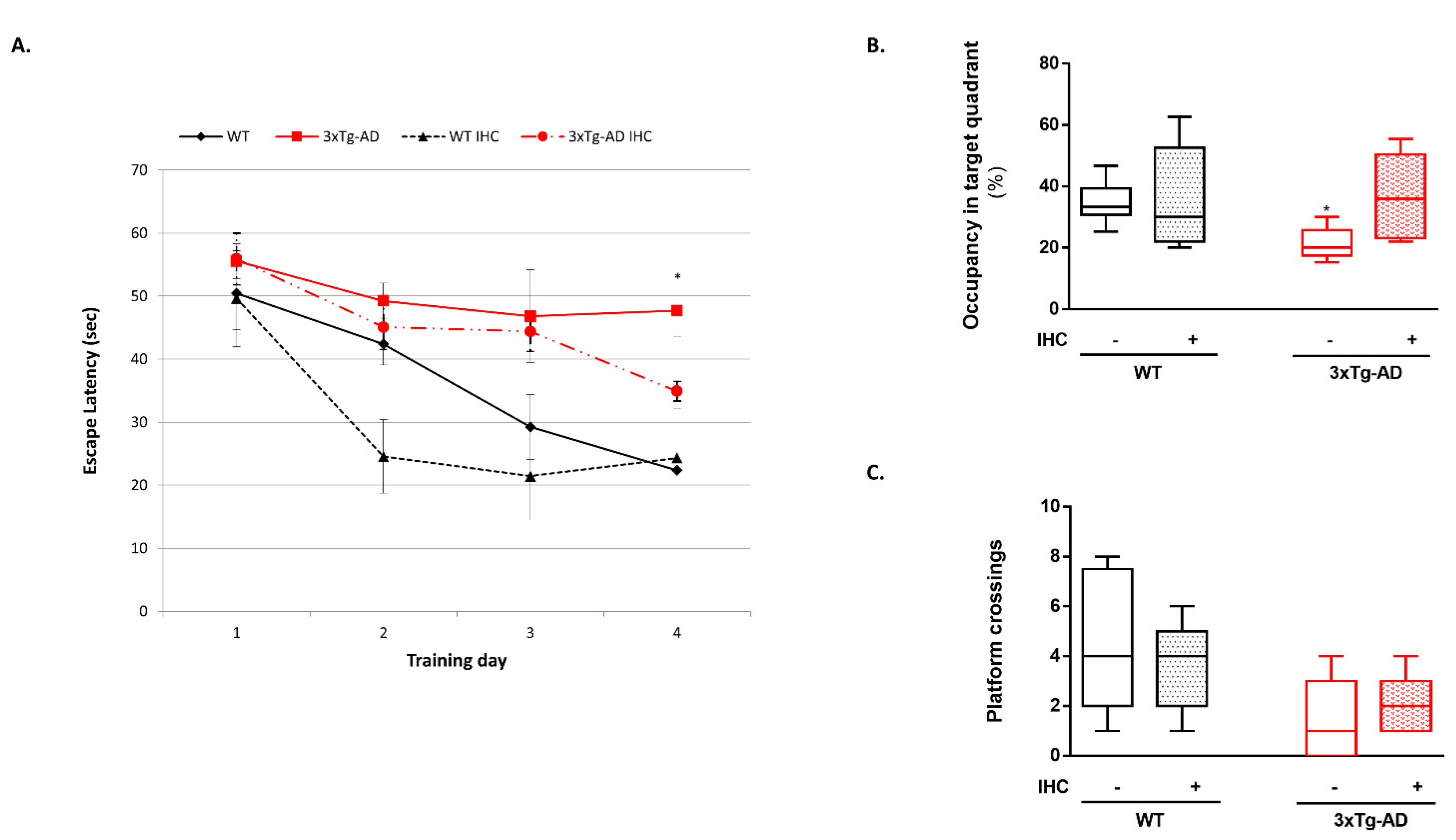 Ijms 22 00461 g002 Ijms 22 00461 g002