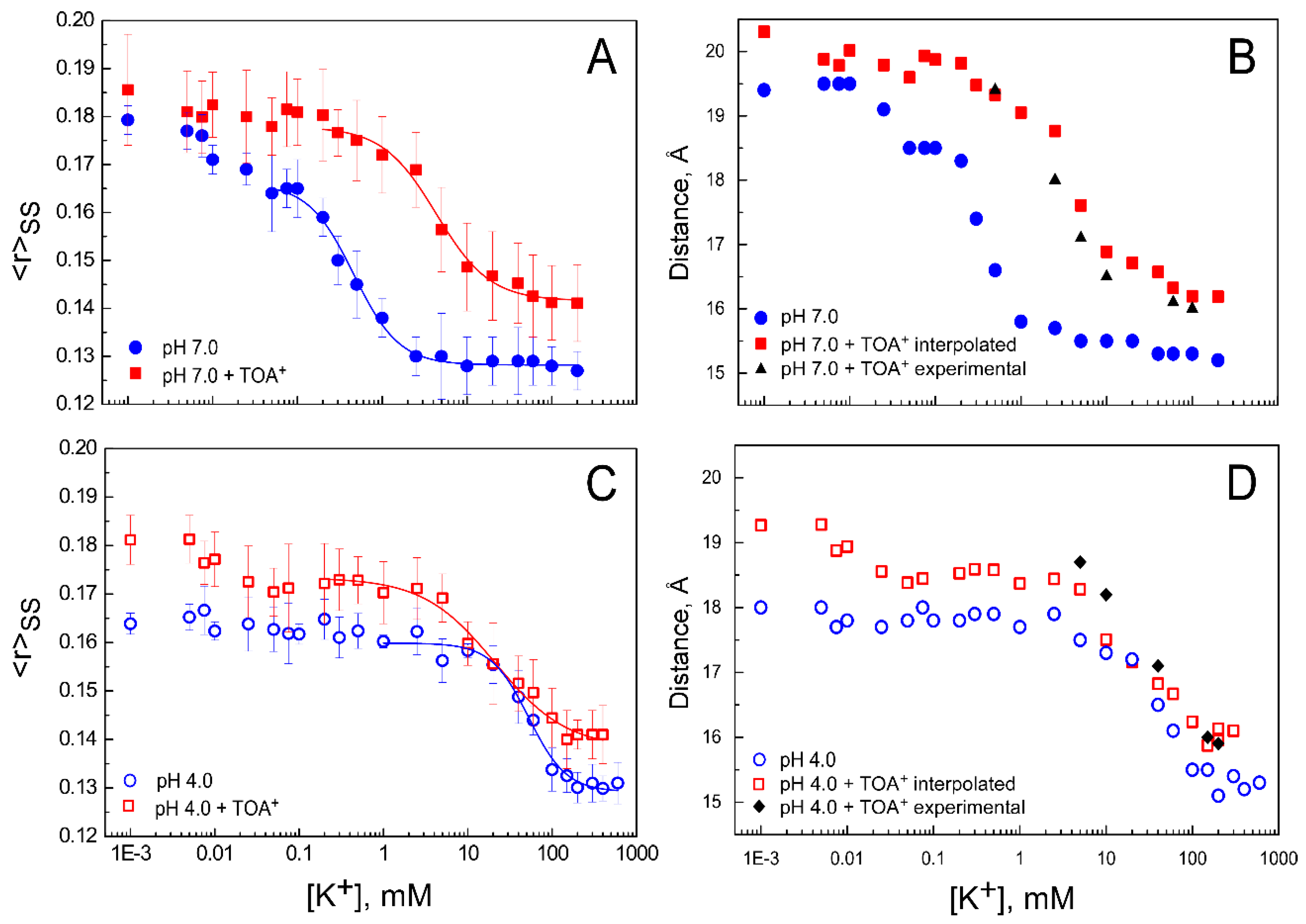 Ijms 22 00490 g006 Ijms 22 00490 g006
