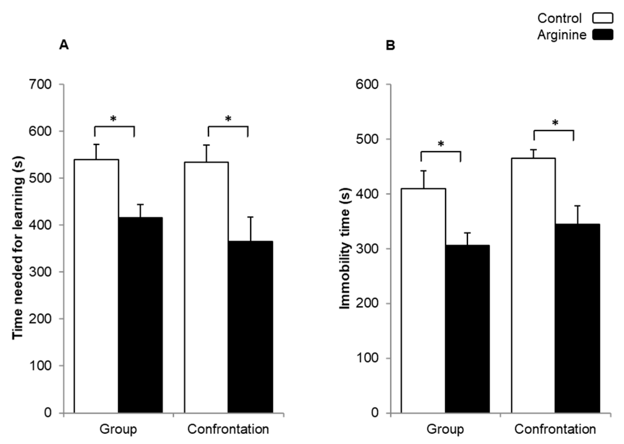 Ijms 22 00508 g001 Ijms 22 00508 g001