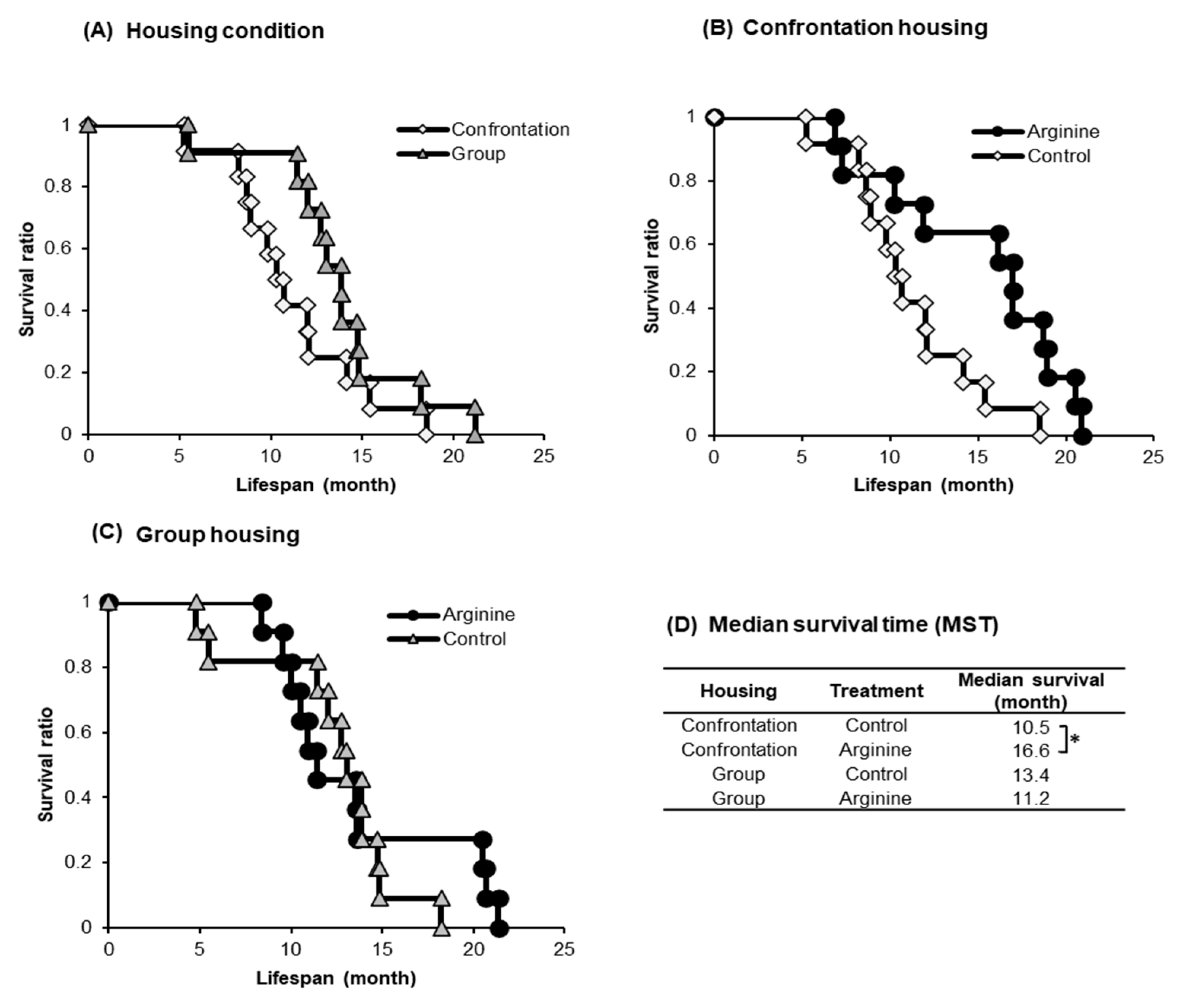Ijms 22 00508 g002 Ijms 22 00508 g002
