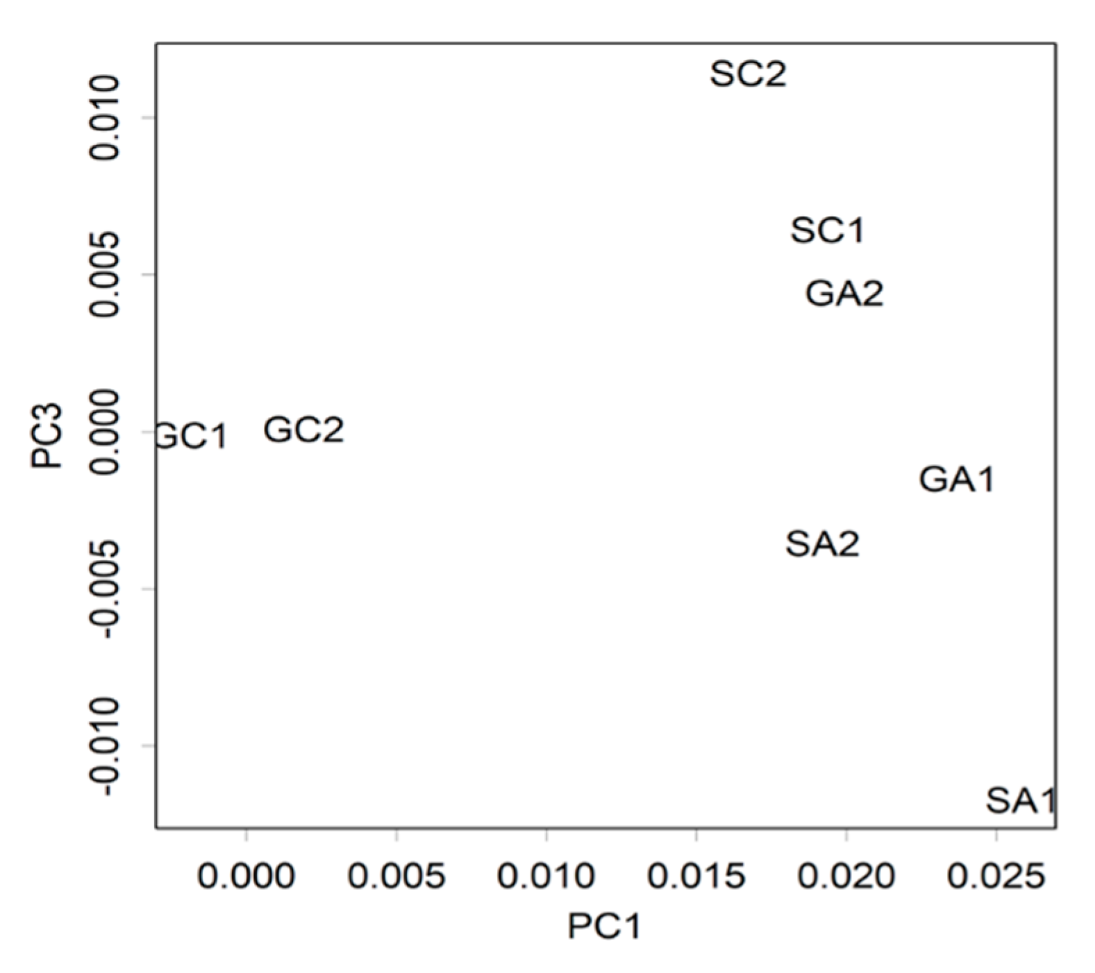 Ijms 22 00508 g004 Ijms 22 00508 g004