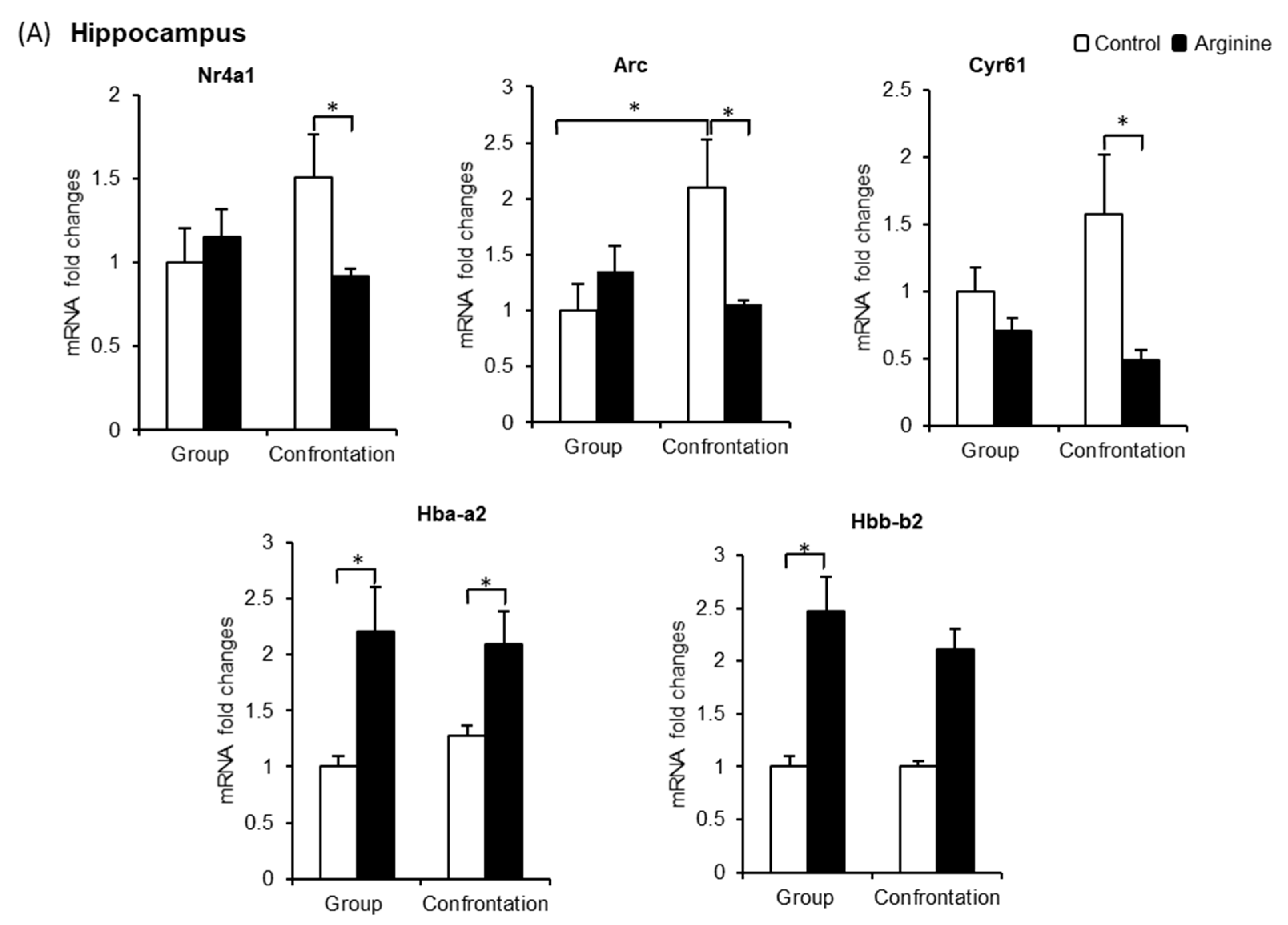 Ijms 22 00508 g005a Ijms 22 00508 g005a