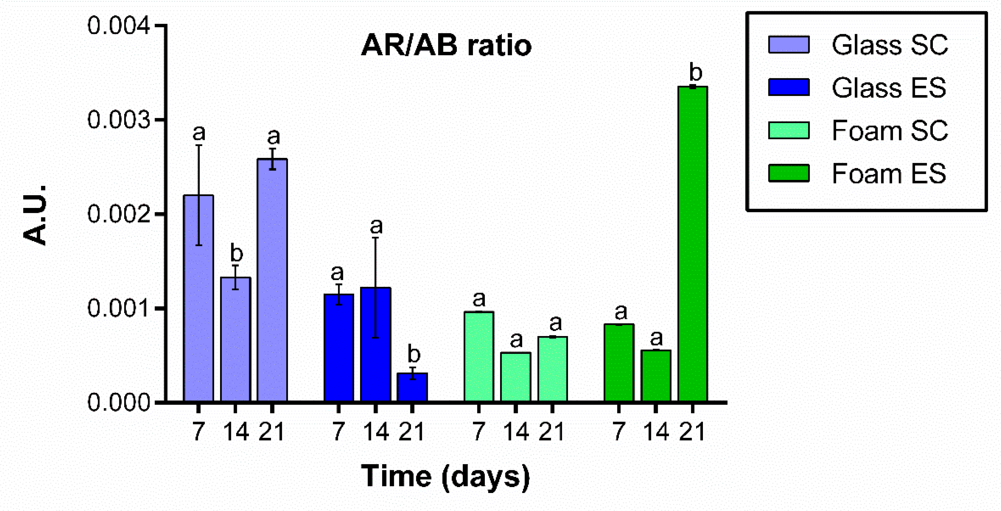 Ijms 22 00528 g006 Ijms 22 00528 g006