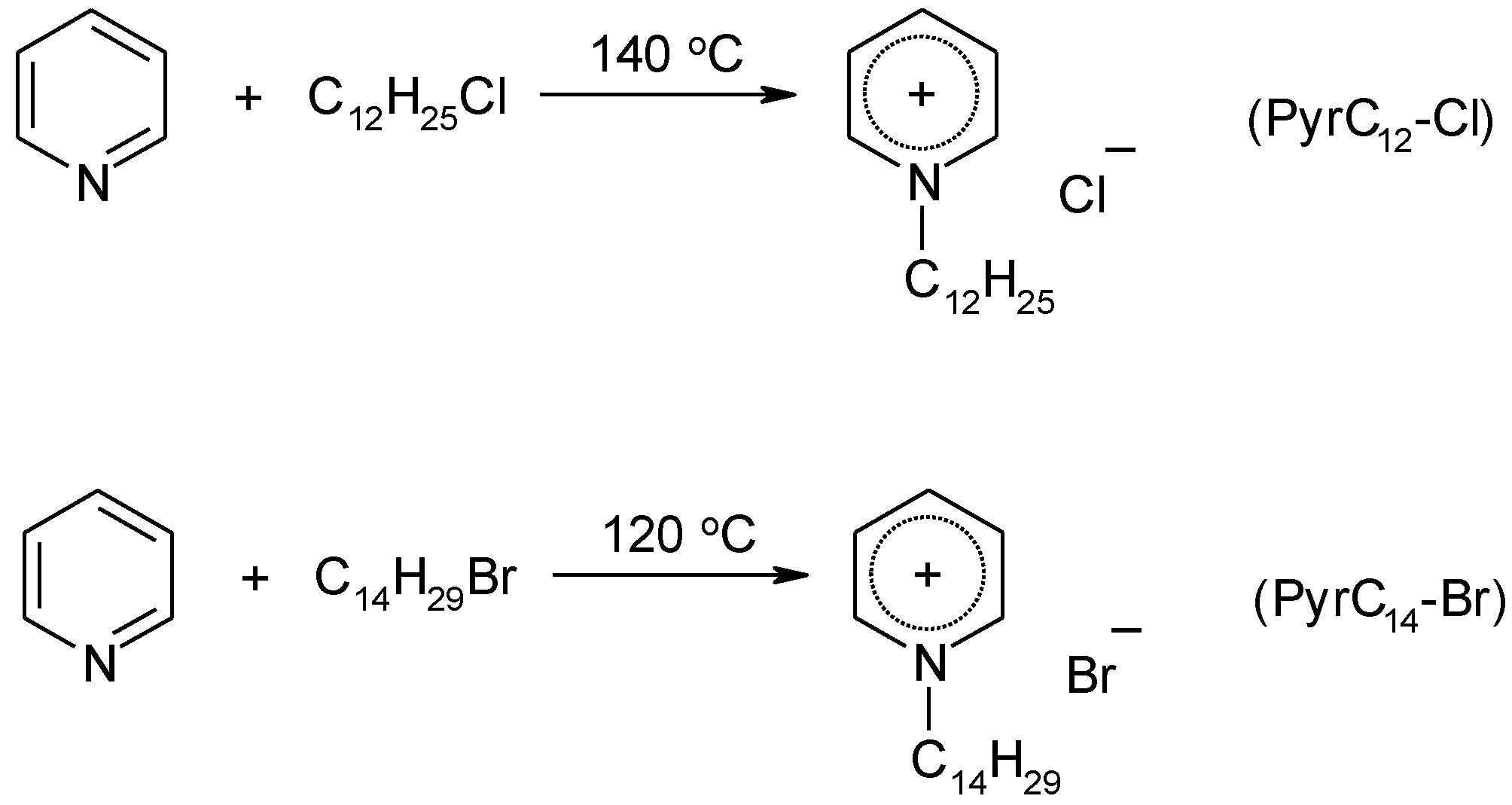 Ijms 22 00563 sch001