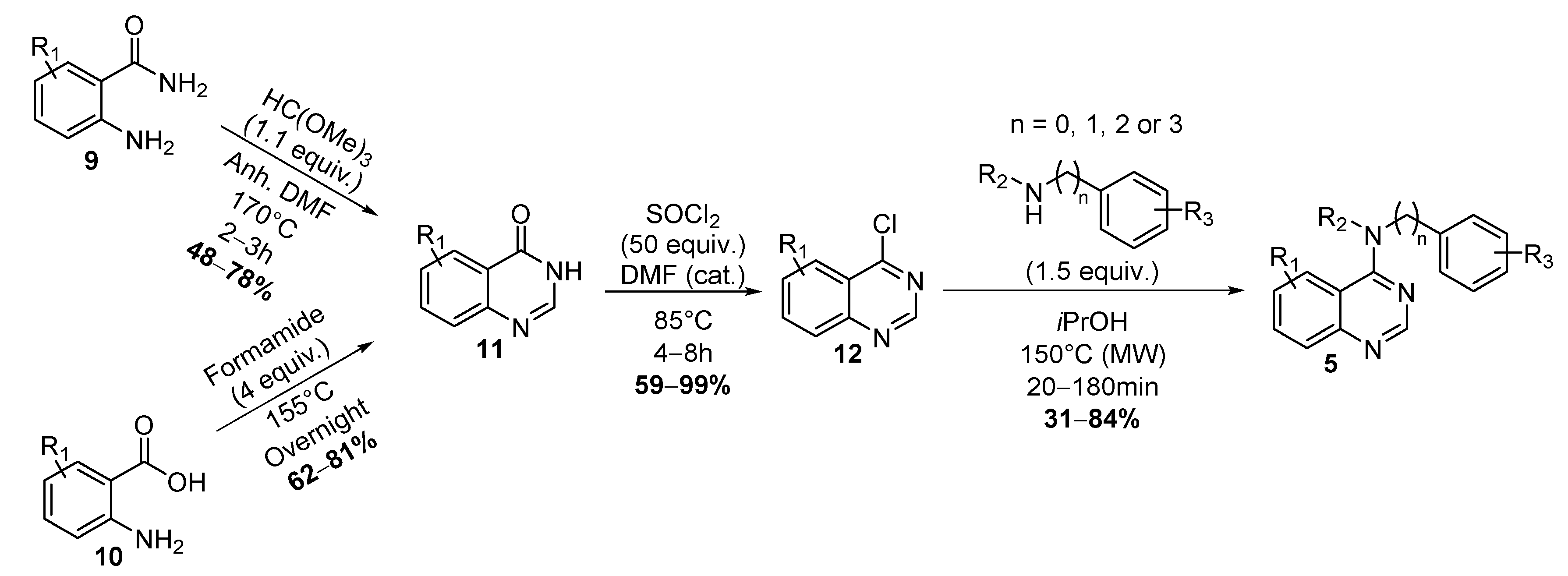Ijms 22 00635 sch001