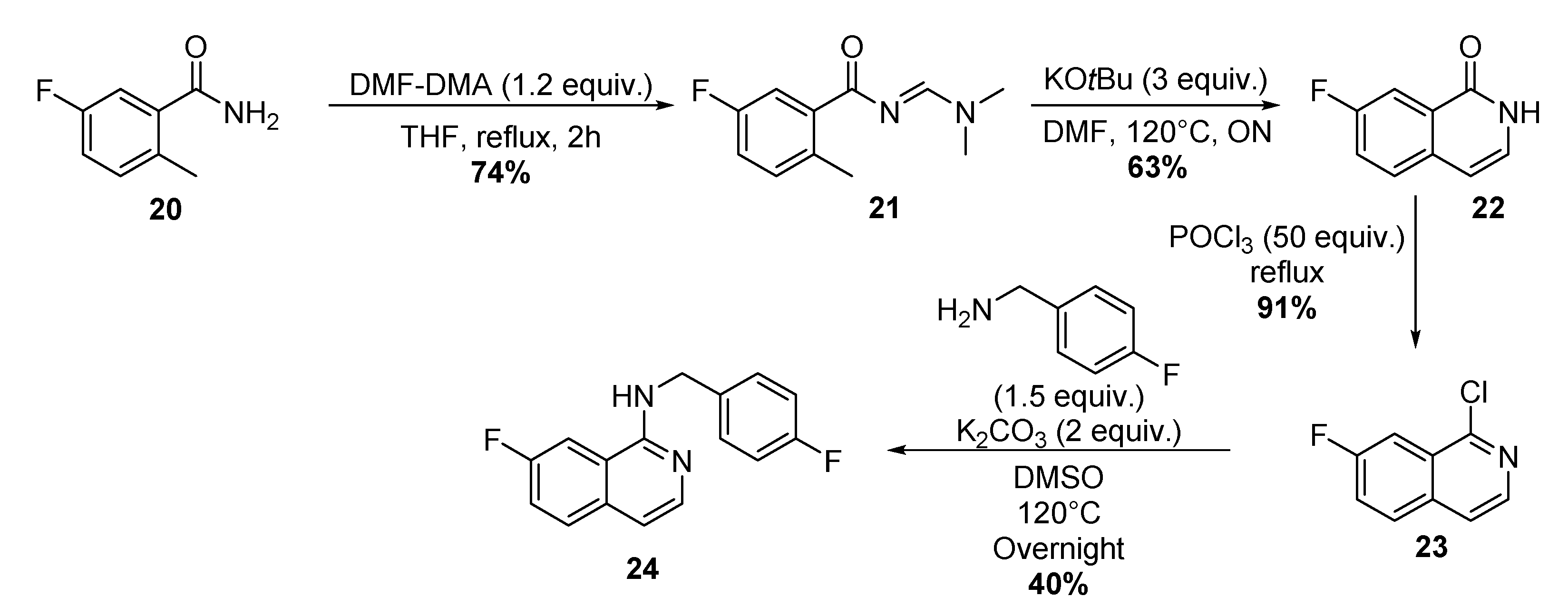 Ijms 22 00635 sch005
