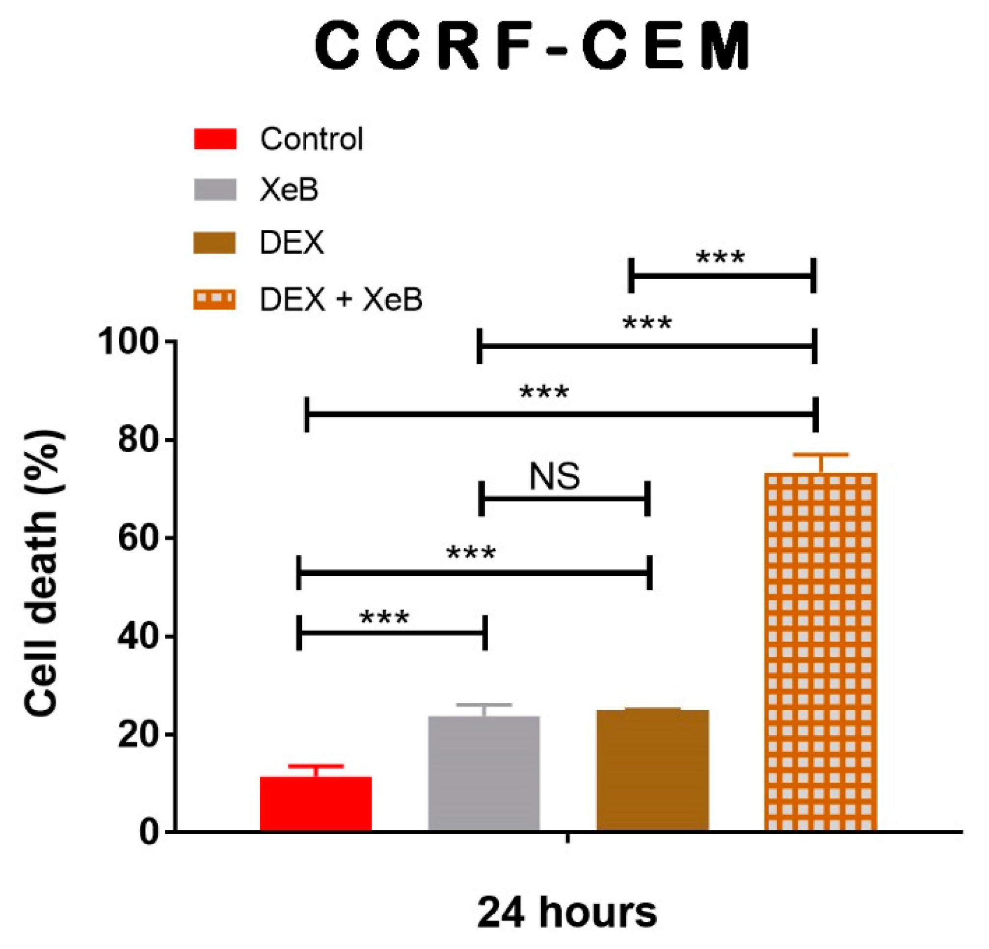 Ijms 22 00651 g008 Ijms 22 00651 g008
