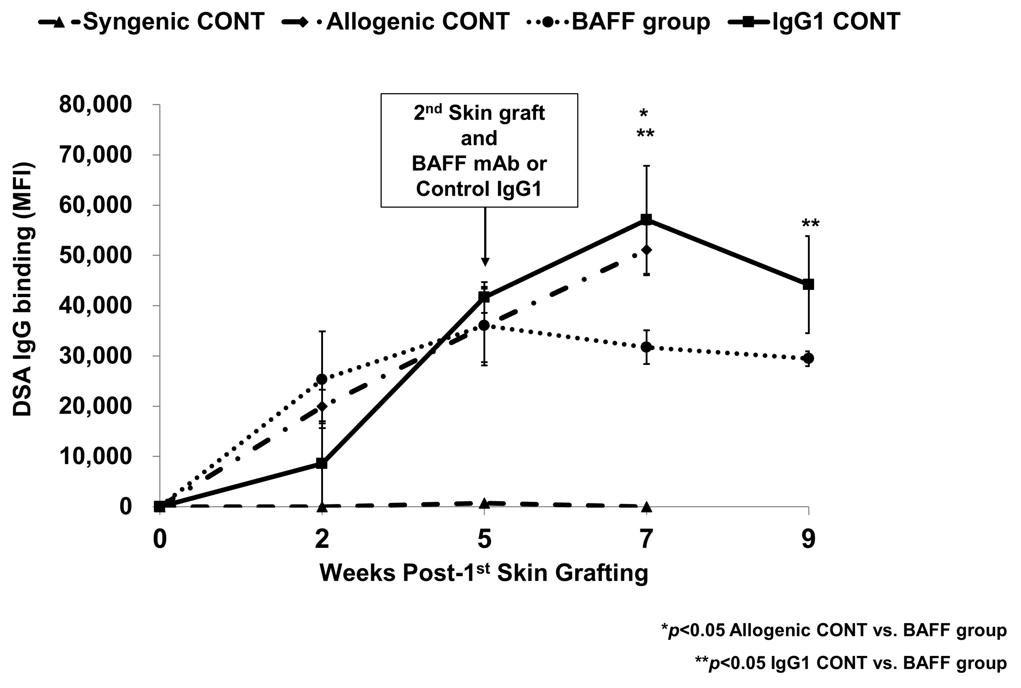 Ijms 22 00861 g001 Ijms 22 00861 g001