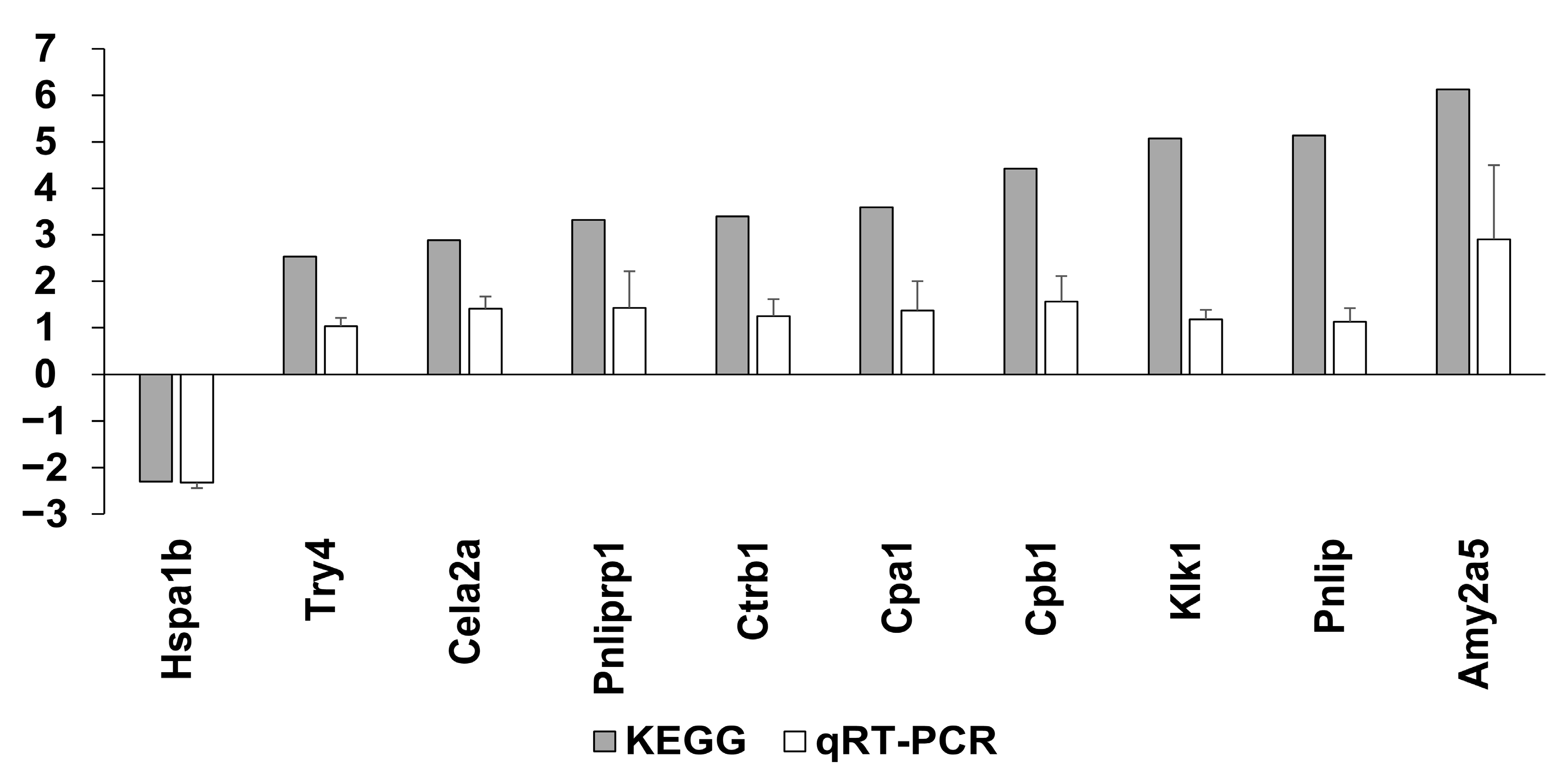 Ijms 22 00861 g006 Ijms 22 00861 g006