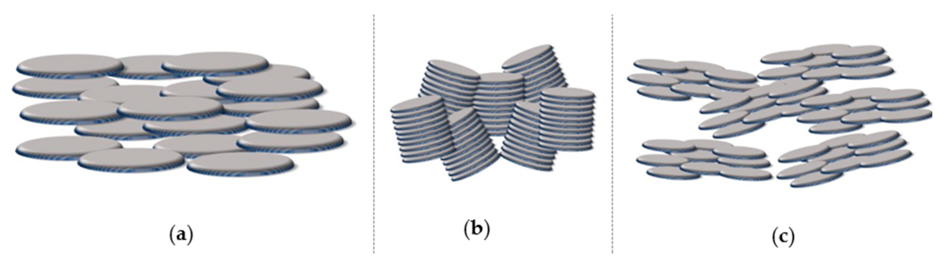 Ijms 22 00877 g006 Ijms 22 00877 g006